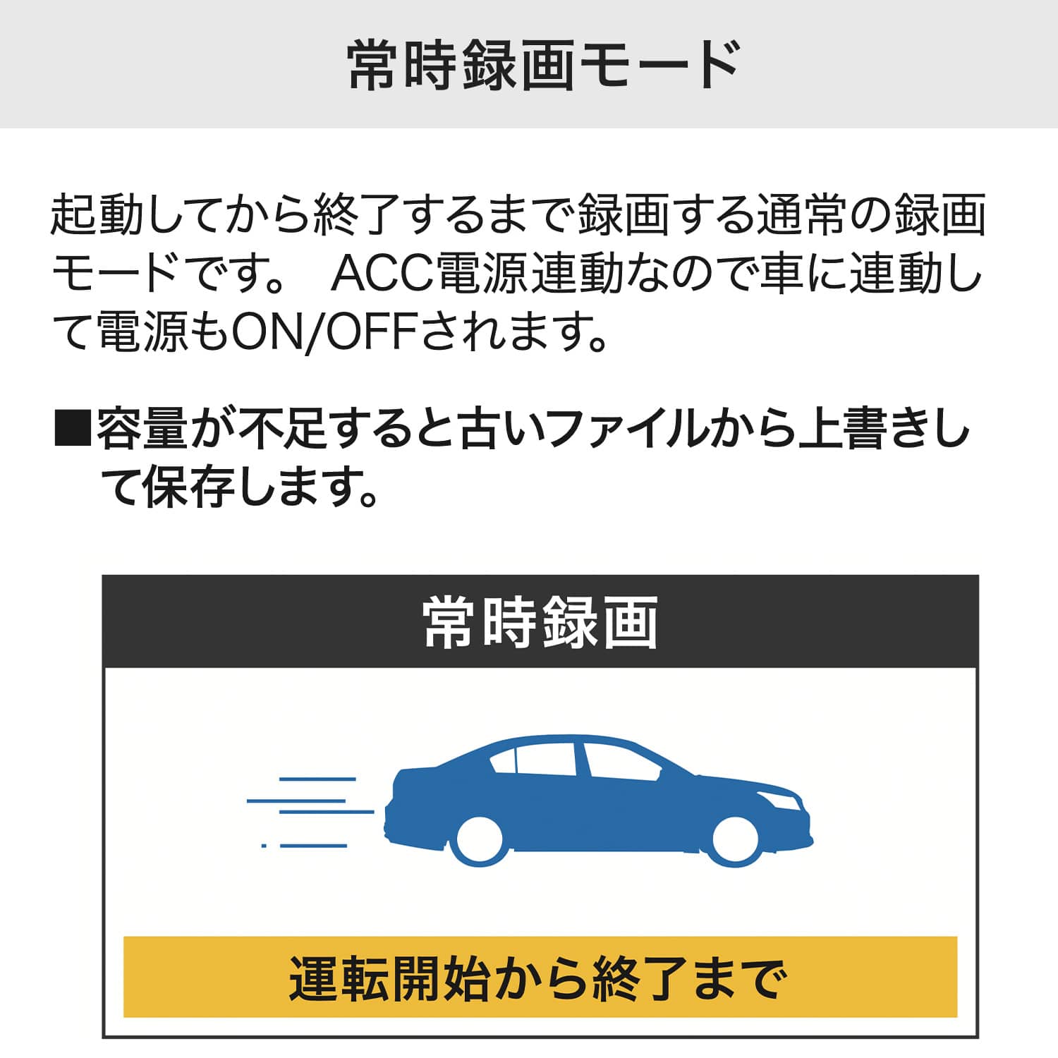ドライブレコーダー Wi-Fi リアカメラ搭載 200万画素 両面タイプ 16GB SDカード付属 NDR-241W NDR-RC243W エンプレイス nplace