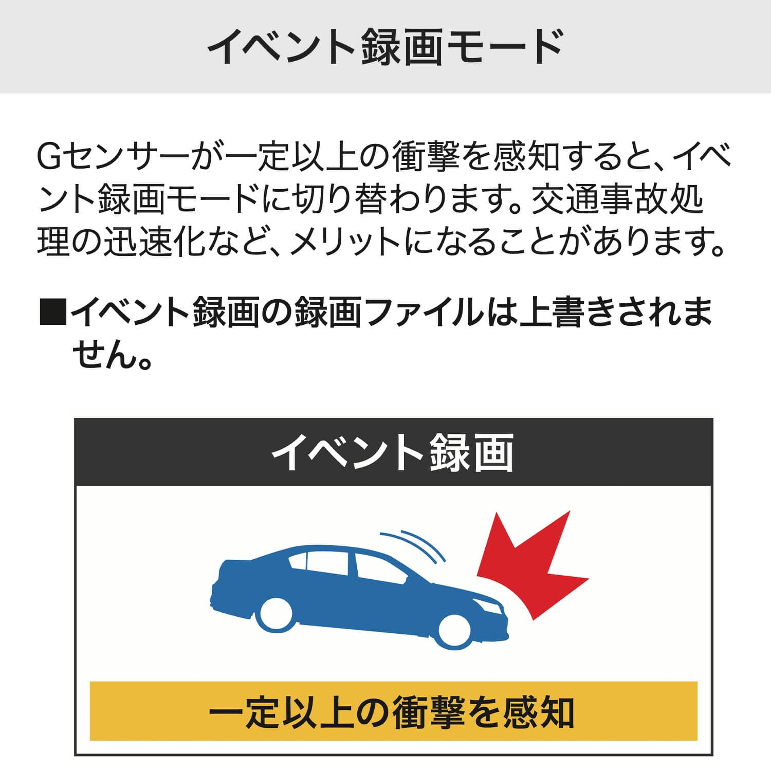 ドライブレコーダー Wi-Fi リアカメラ搭載 200万画素 両面タイプ 16GB SDカード付属 NDR-241W NDR-RC243W エンプレイス nplace