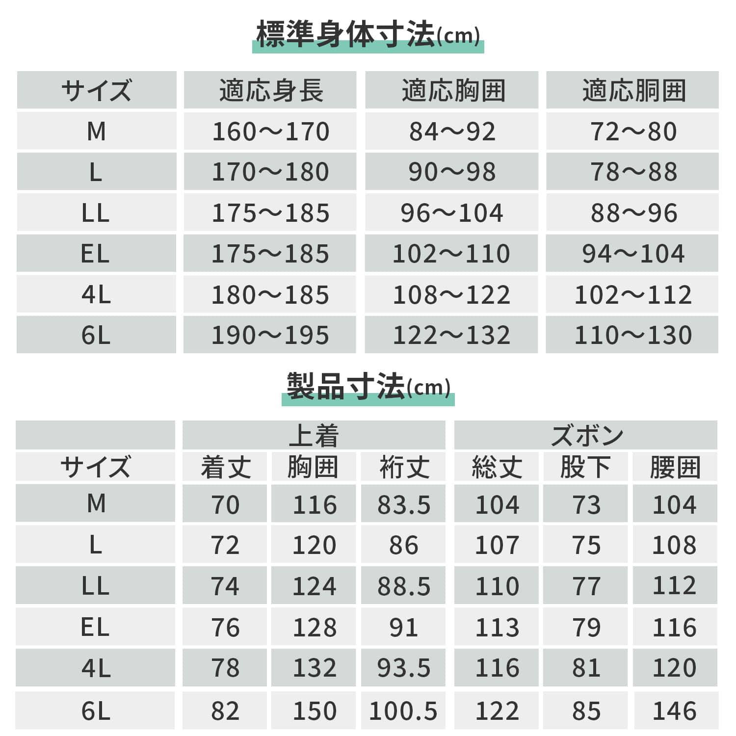 レインウェア 上下セット チェンジシーゼロ 耐水圧10000mmH2O 有機フッ素不使用 AS-5050 マック Makku