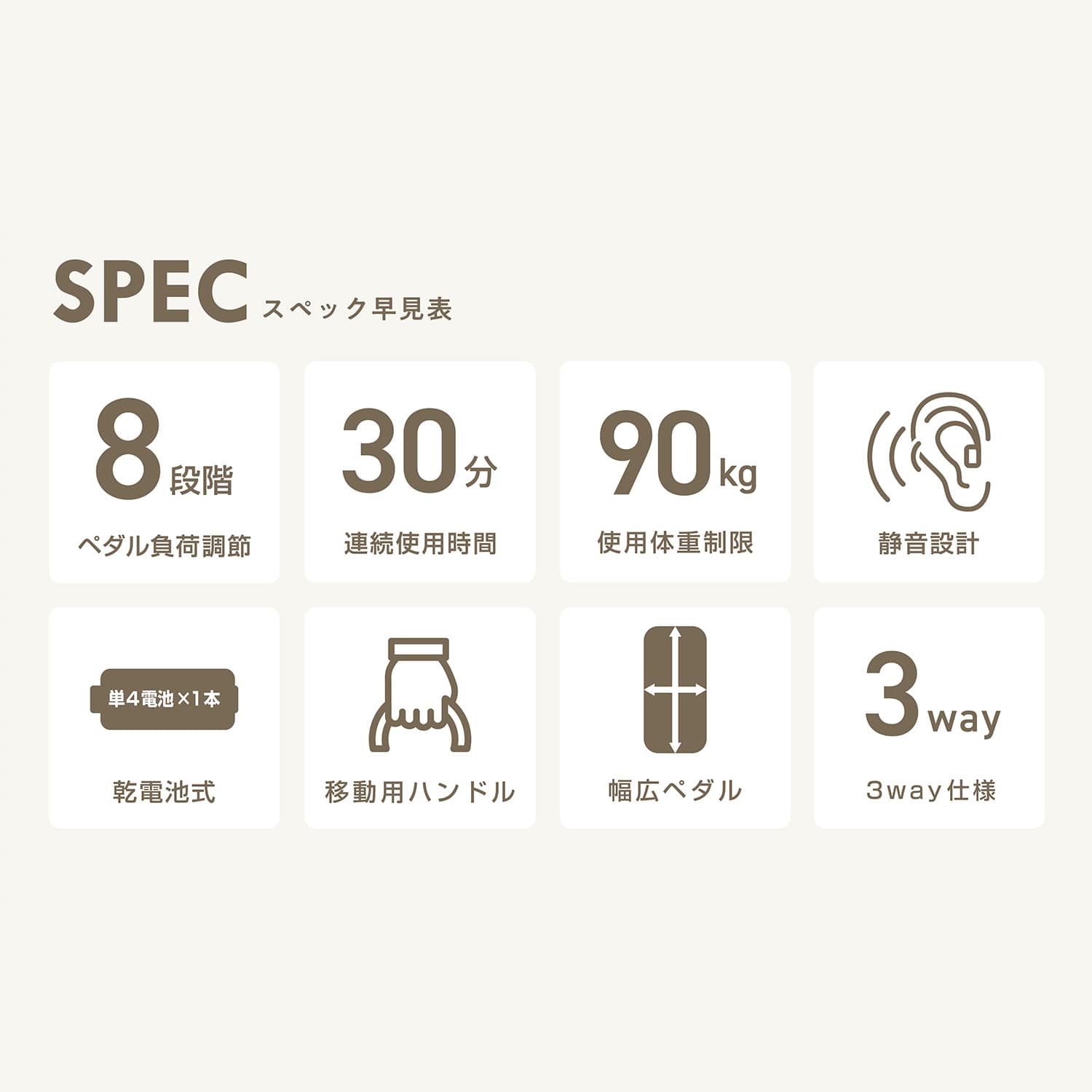 3way ステッパー 乾電池式 メーター/カロリー表示 静音設計 AFB2026A アルインコ ALINCO