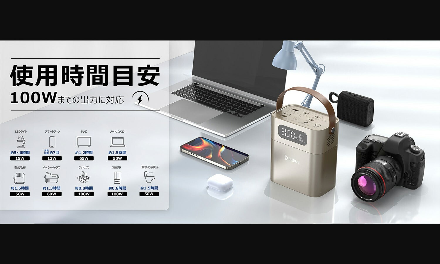 ポータブル電源 リン酸鉄 Cellpowa100 パススルー充電 機内持ち込み可 102.4Wh 32,000mAh CP100 Bigblue Tech ビッグブルーテック