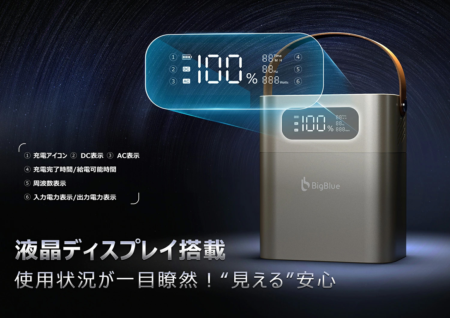 【10％オフクーポン対象】 ポータブル電源 リン酸鉄 Cellpowa100 パススルー充電 機内持ち込み 102.4Wh 32,000mAh CP100 Bigblue Tech ビッグブルーテック