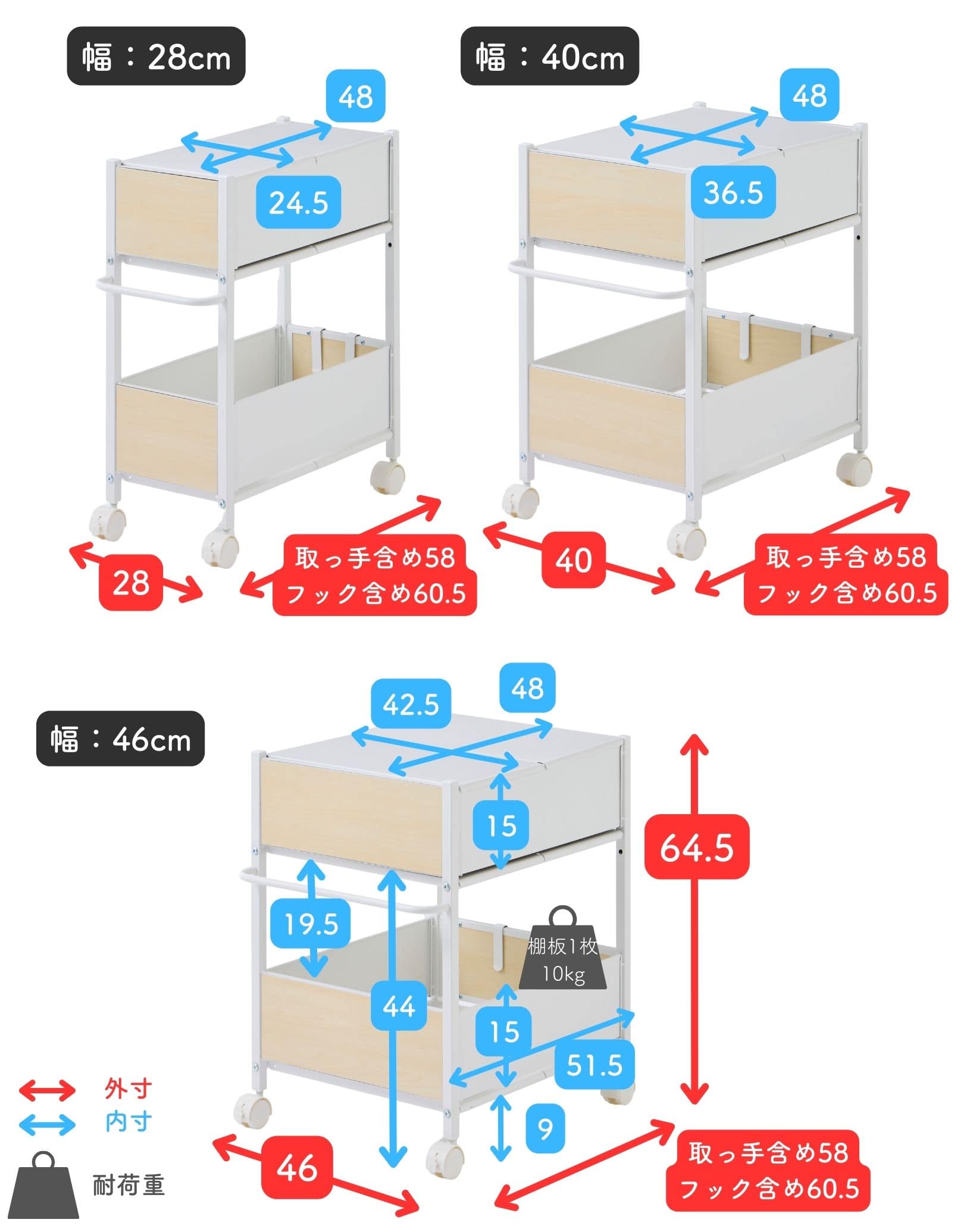 収納ラック キャスター付き (奥行58 高さ64.5 幅28/40/46cm) 全体耐荷重50kg OFR-5726/OFR-5738/OFR-5744 山善 YAMAZEN