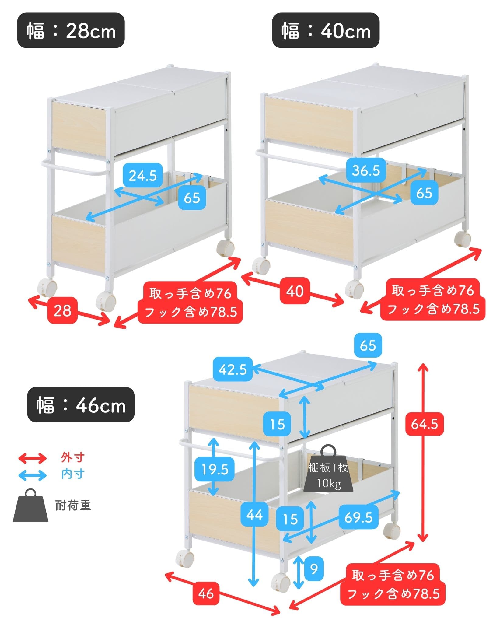 収納ラック キャスター付き (奥行76 高さ64.5 幅28/40/46cm) 全体耐荷重50kg OFR-7526/OFR-7538/OFR-7544 山善 YAMAZEN