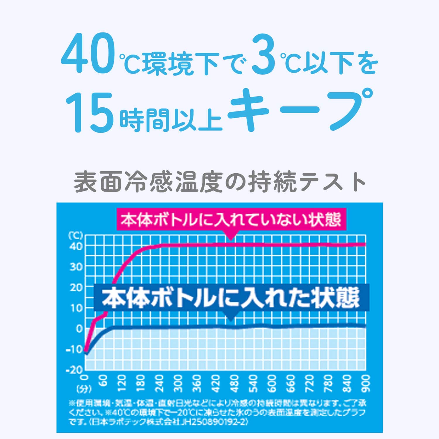 氷のう 携帯 エアリーアイス 真空二重構造 保冷 SIB-M 山善|YAMAZEN|キャンパーズコレクション
