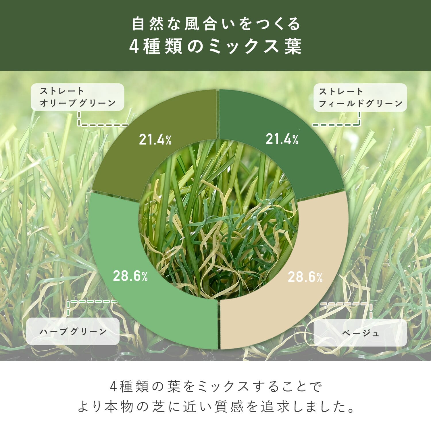 人工芝 芝丈35mm 選べる6サイズ U字ピン付き 水抜き穴 山善 YAMAZEN