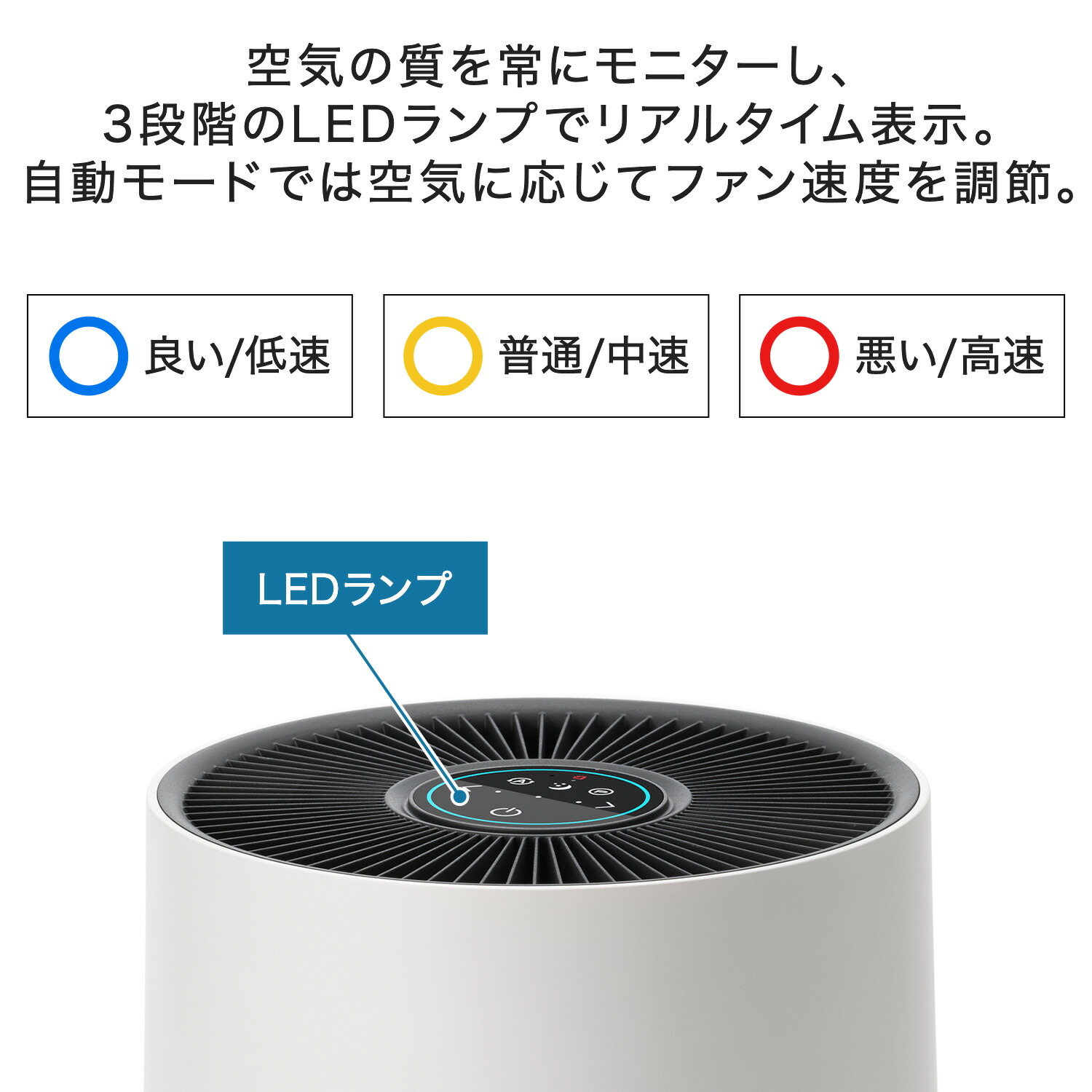 空気清浄機 18畳 コンパクト スマートセンサー 自動運転 スリープモード A231 WINIX
