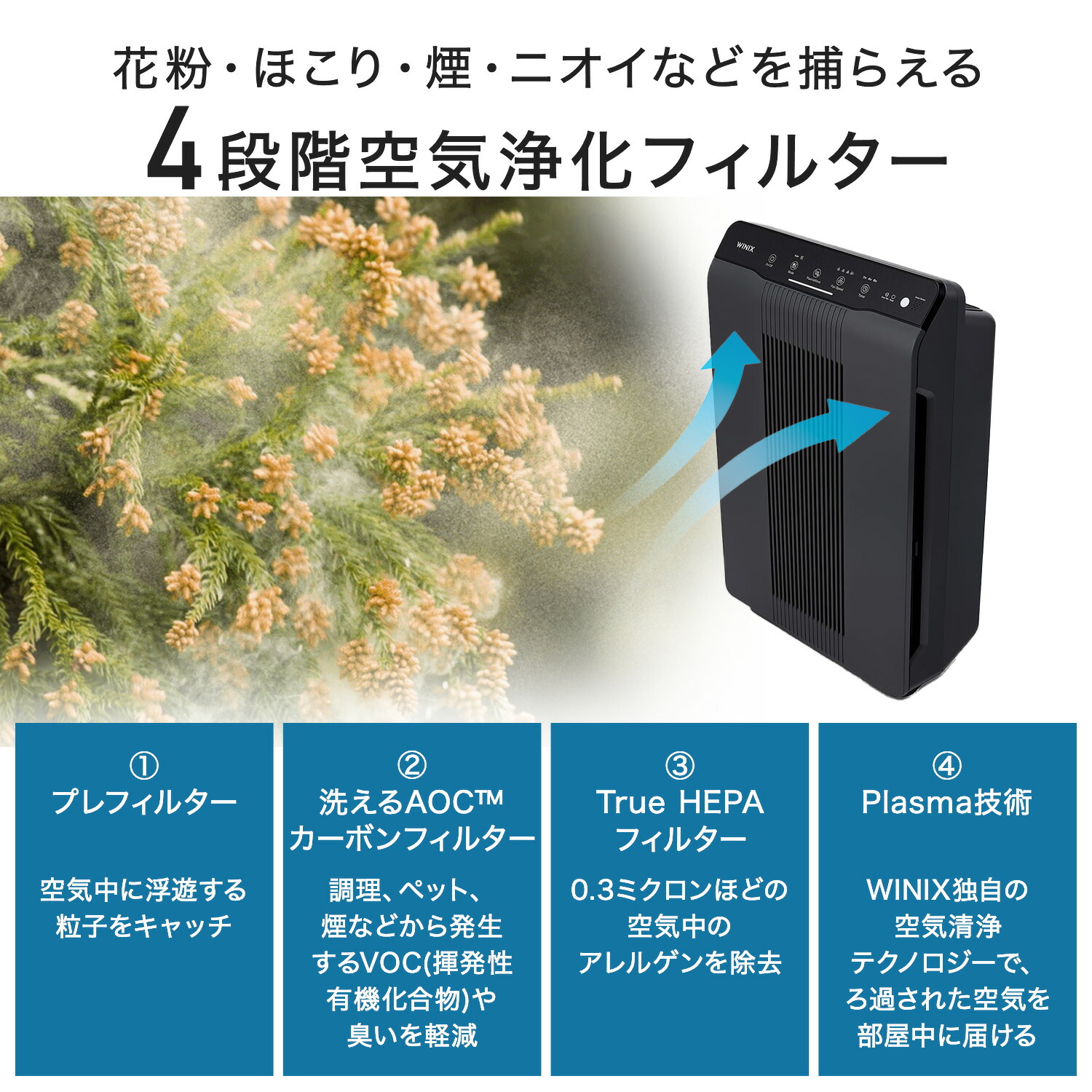 空気清浄機 31畳 スマートセンサー 自動運転 スリープモード 5500-2 WINIX