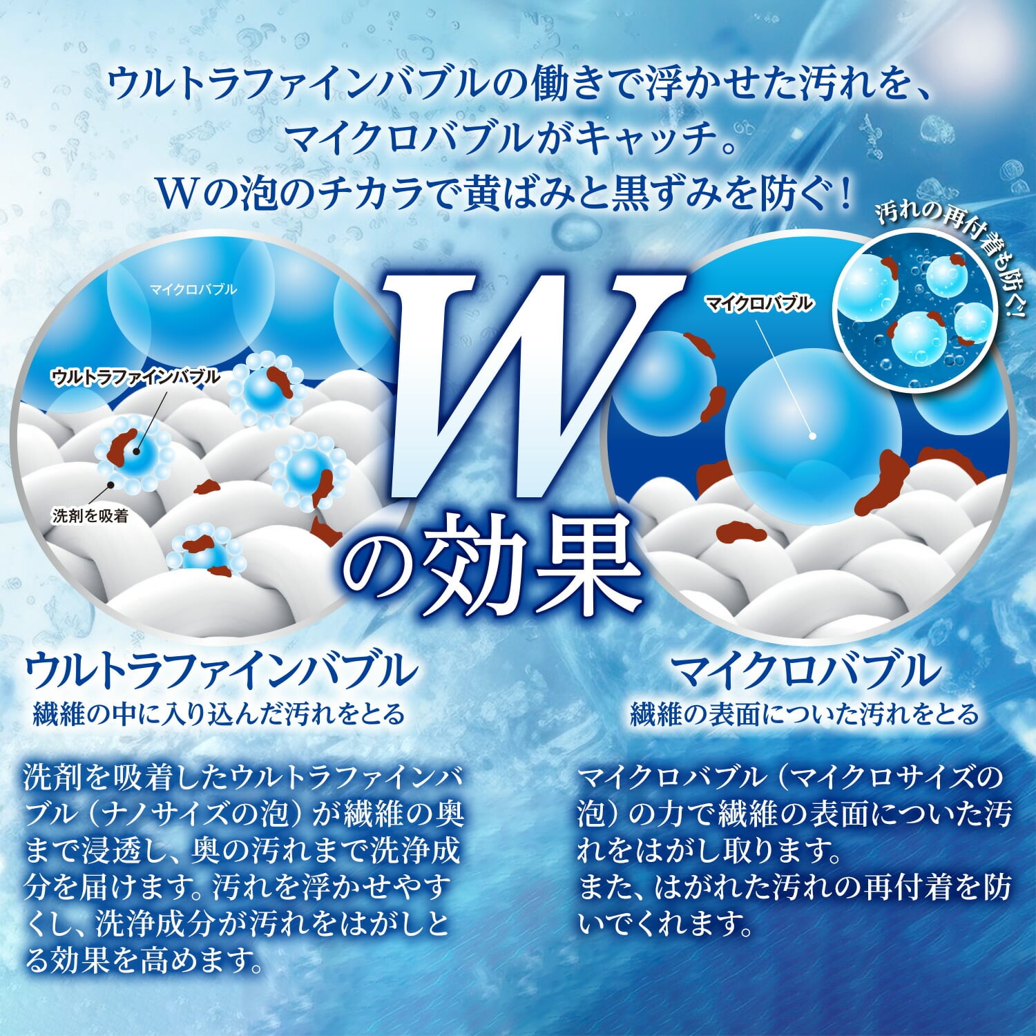 BIRAKU ビラク ファインバブル 洗濯ホース 工具不要 YA-WBH10 アラミック Arromic