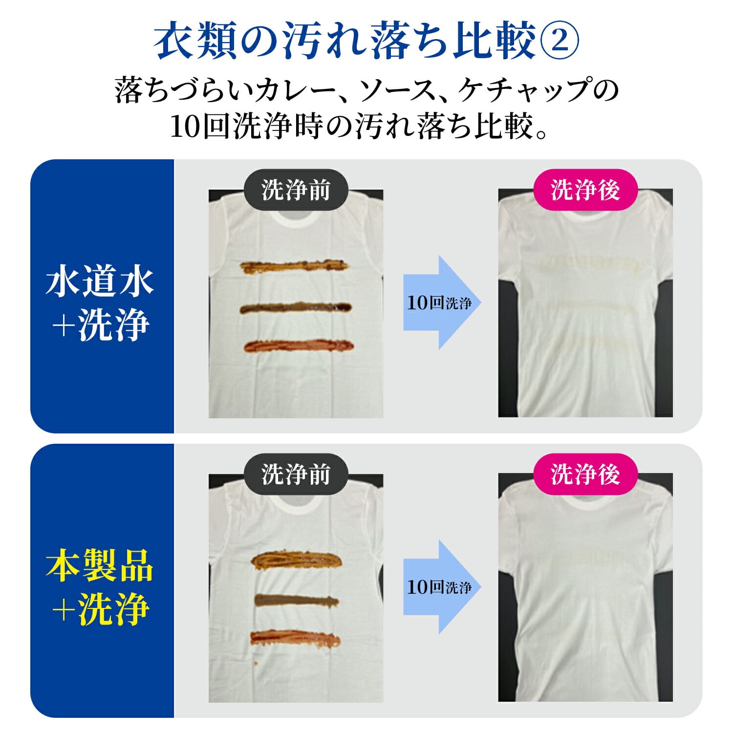 BIRAKU ビラク ファインバブル 洗濯ホース 工具不要 YA-WBH10 アラミック Arromic