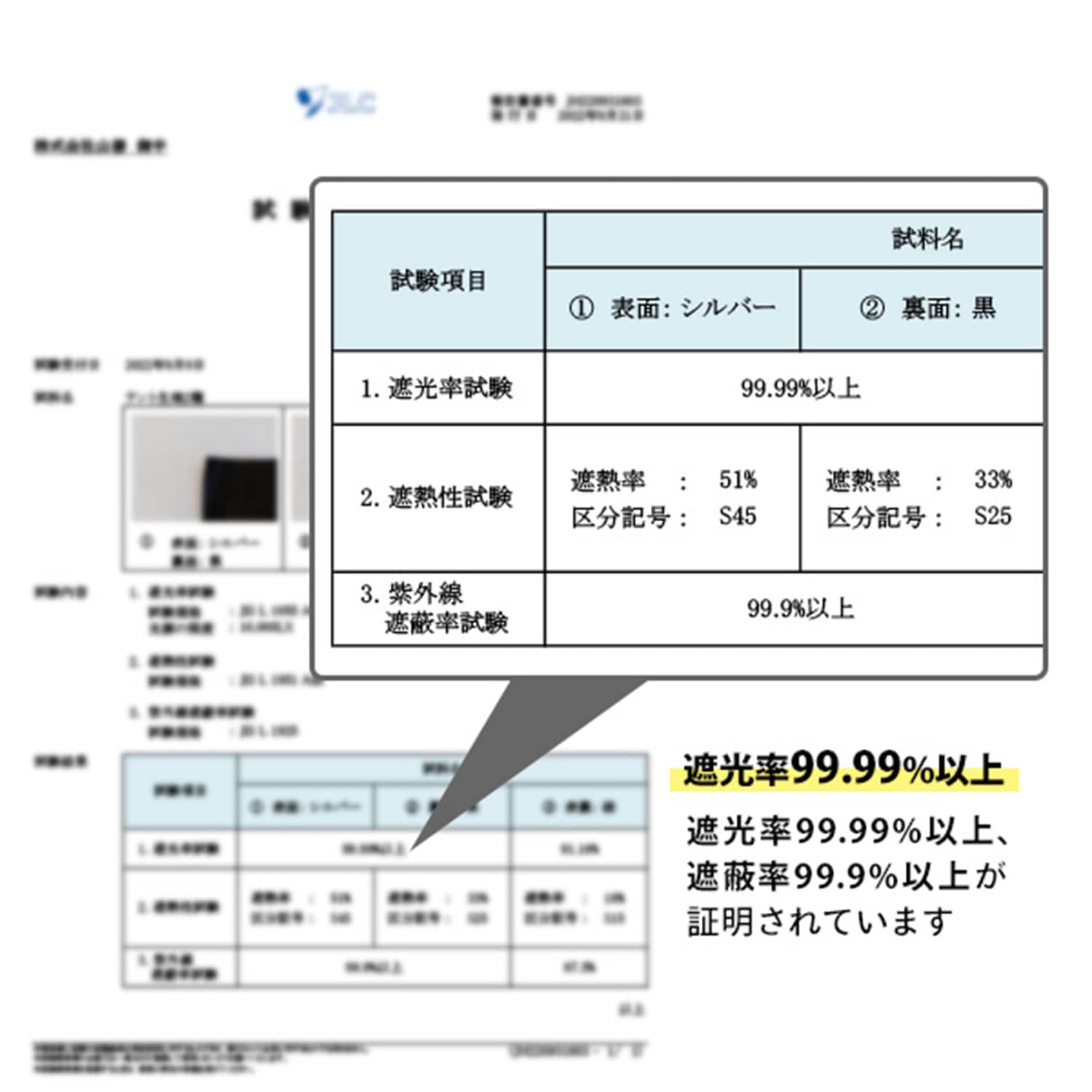 【10％オフクーポン対象】 ワンタッチテント フルクローズ 遮光率99.99％以上 ブラックコーティング メッシュ SCOS-6SUV 4人用 山善 YAMAZEN キャンパーズコレクション