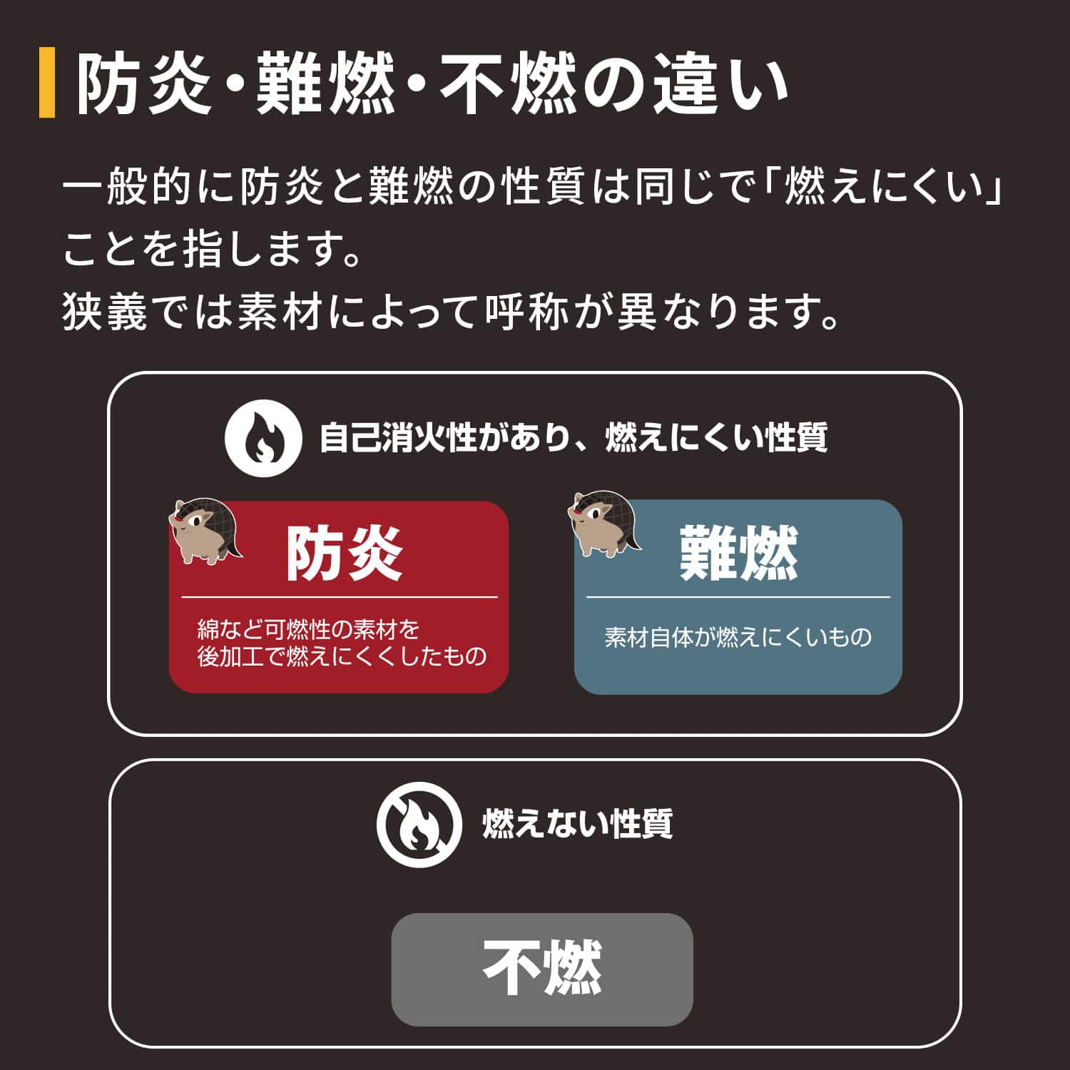 防炎 防寒 ジャケット アルマテックス 防炎加工綿100％ AX3570 NiKKO 日光物産