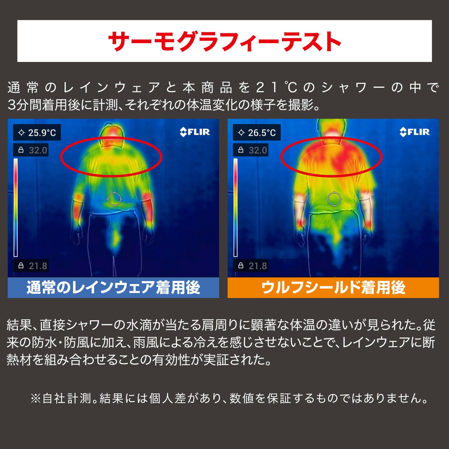 防水防寒スーツ ウォームレイン ジャケット パンツ ウルフシールド 耐水圧15000mm 透湿度5000g AS-3170/AS-3180 マック Makku