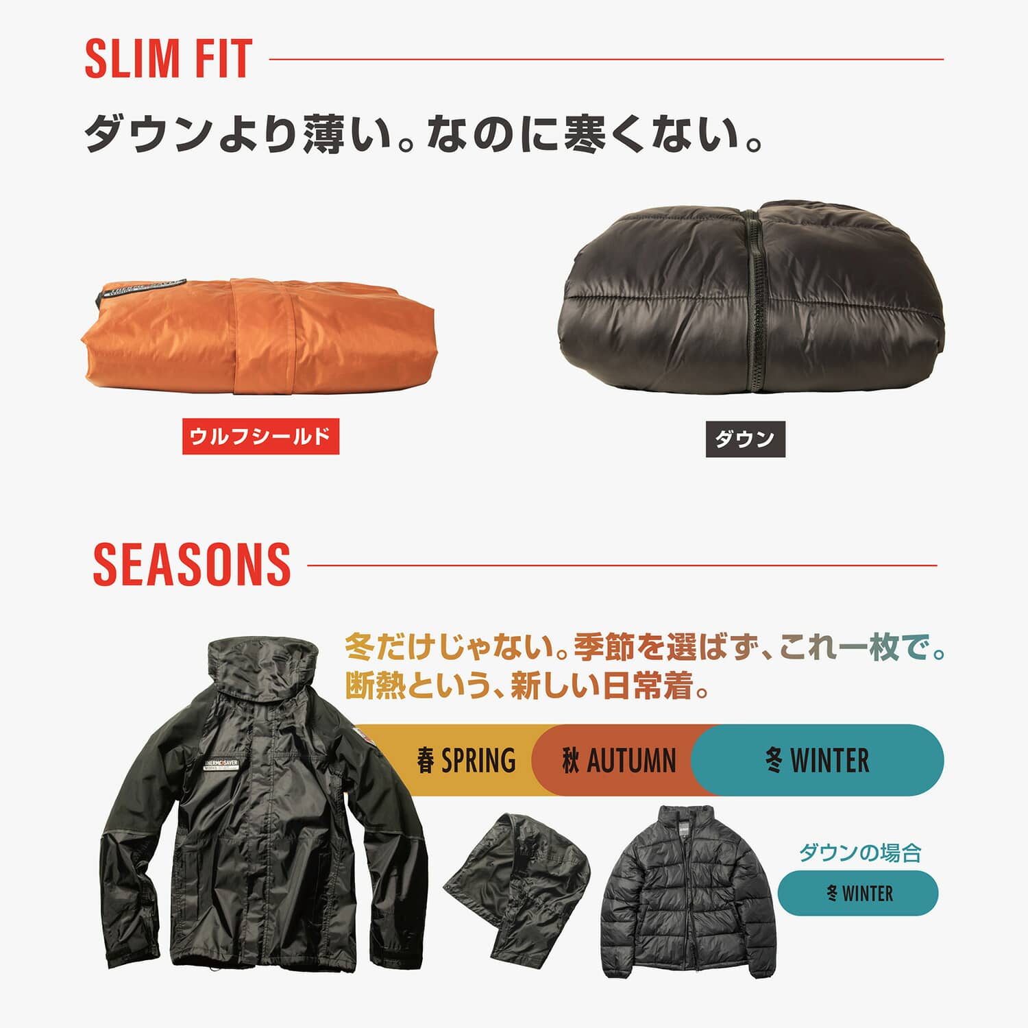 防水防寒スーツ ウォームレイン ジャケット パンツ ウルフシールド 耐水圧15000mm 透湿度5000g AS-3170/AS-3180 マック Makku