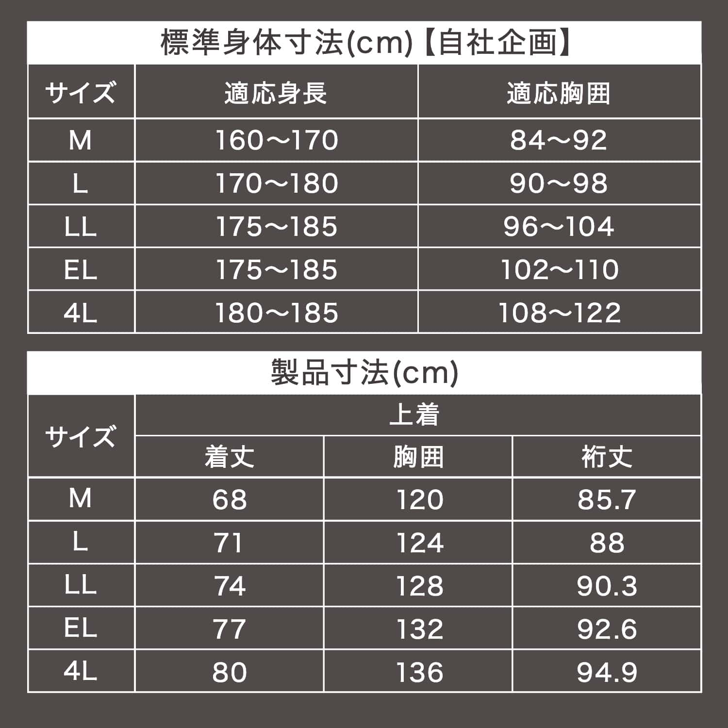 防水防寒スーツ ウォームレイン ジャケット パンツ ウルフシールド 耐水圧15000mm 透湿度5000g AS-3170/AS-3180 マック Makku