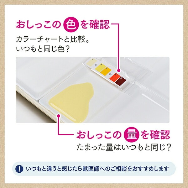 ニャンとも清潔トイレ おしっこチェックキット 1回分 猫用 エステー