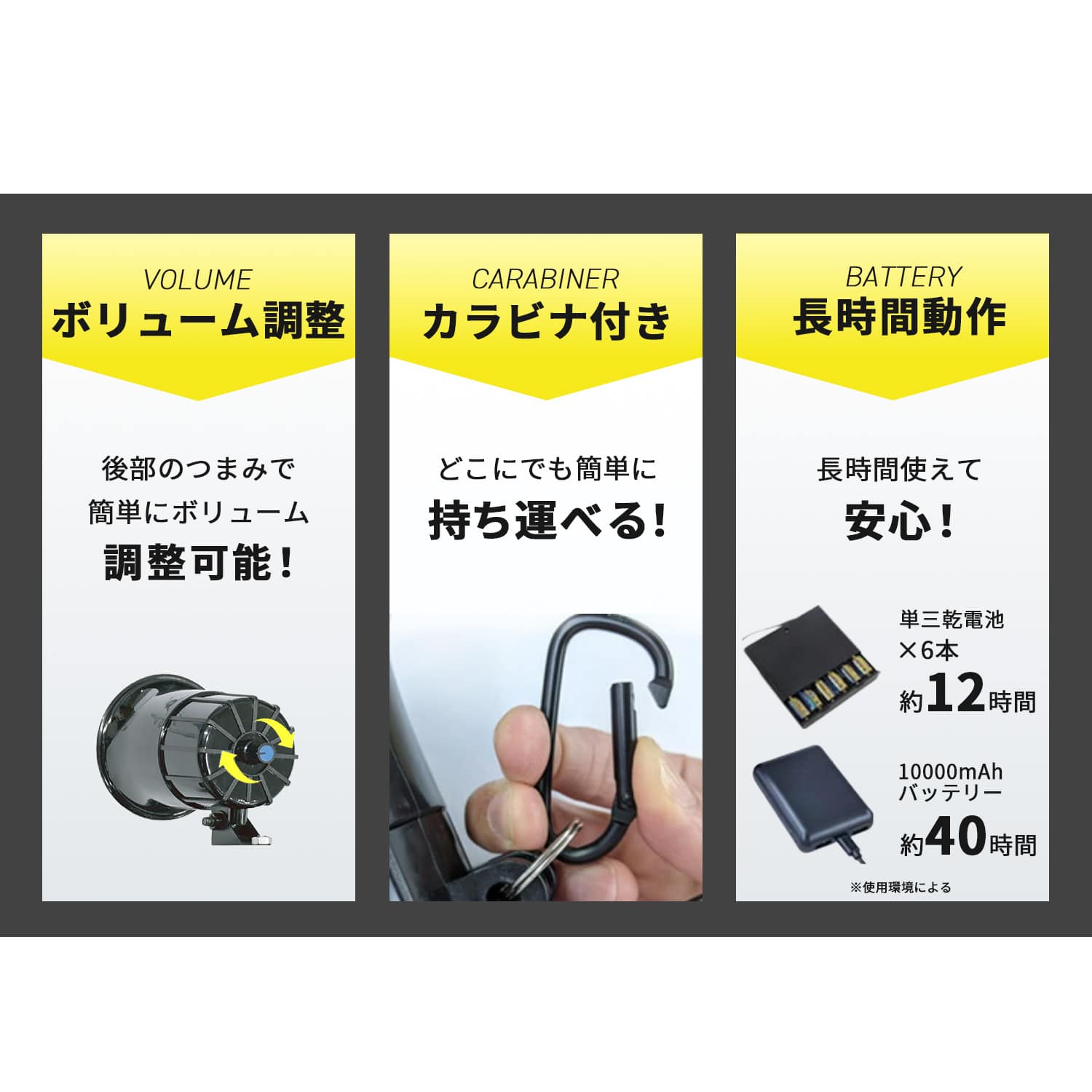 熊よけ わんわんホーン 強力メガホン型 カラビナ 乾電池ケース付き 最大音量110db DCC011-HOW-C MTO