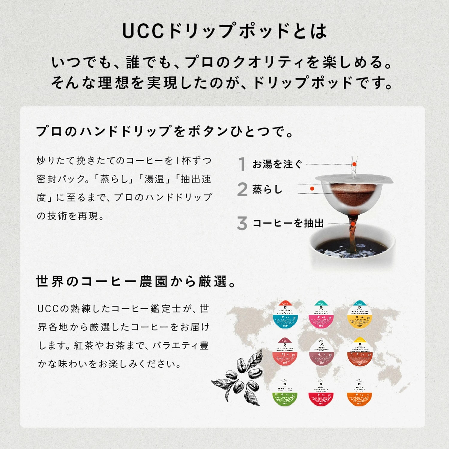 UCC DRIP POD ドリップポッド カプセル カフェインレス モカ＆ブラジル 12個入×6箱(72個) DPCM002 専用カプセル UCC 上島珈琲