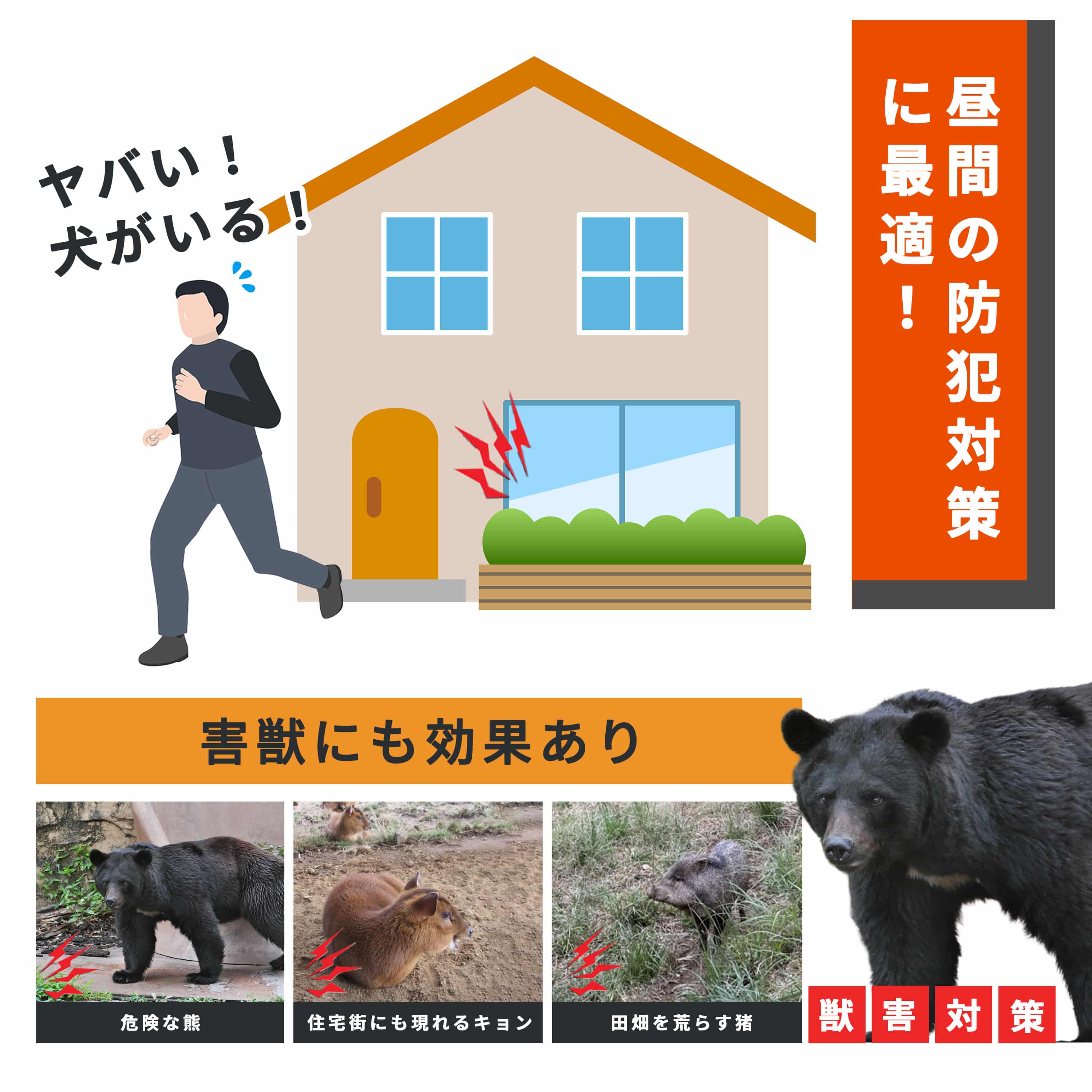 センサーわんわんホーン 防犯 熊対策 24時間センサー 最大音量110db DCC001-HOW24KS/DCC001-PVHOW24KS MTO