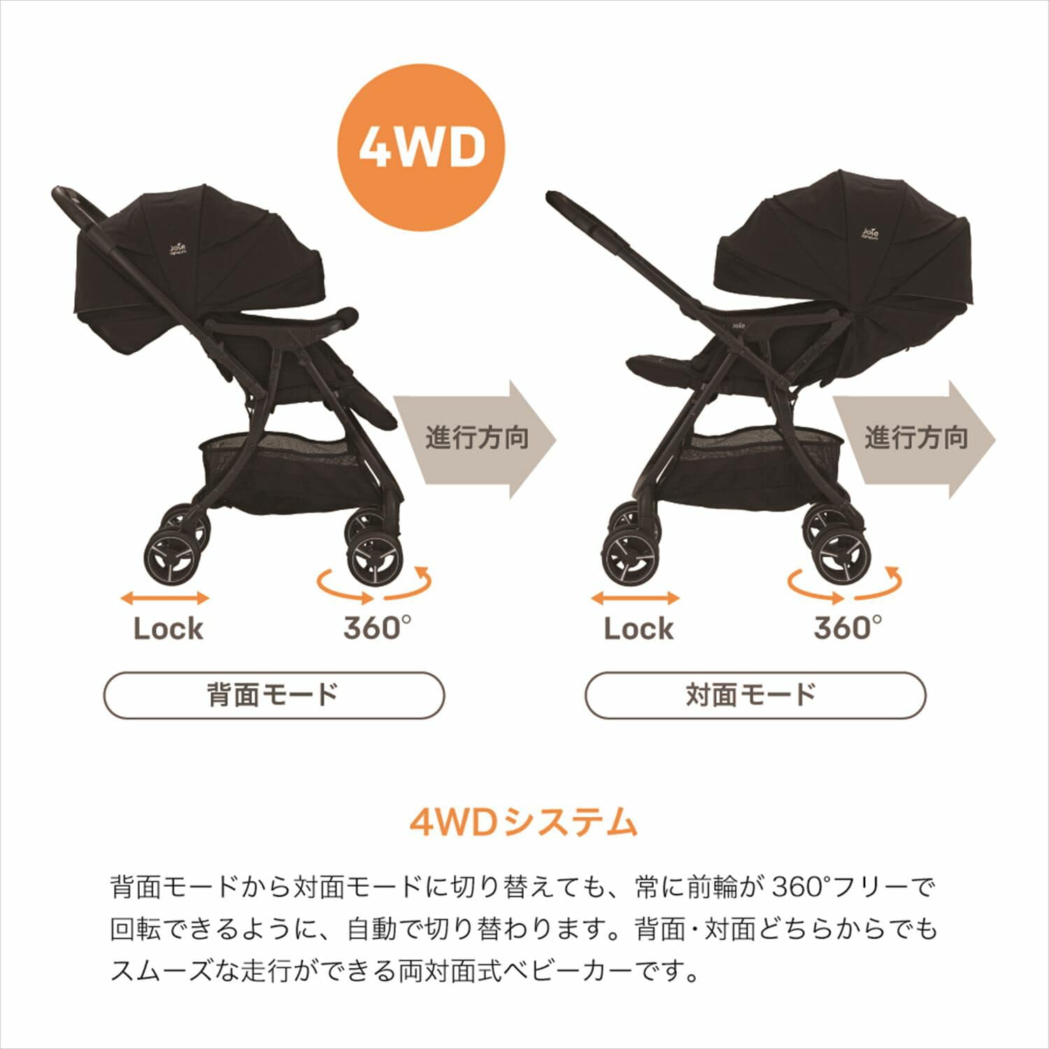 Joie ベビーカー スマバギ 4WD フレックス 両対面式 (生後1か月から体重15kg) 41557/41558 カトージ KATOJI