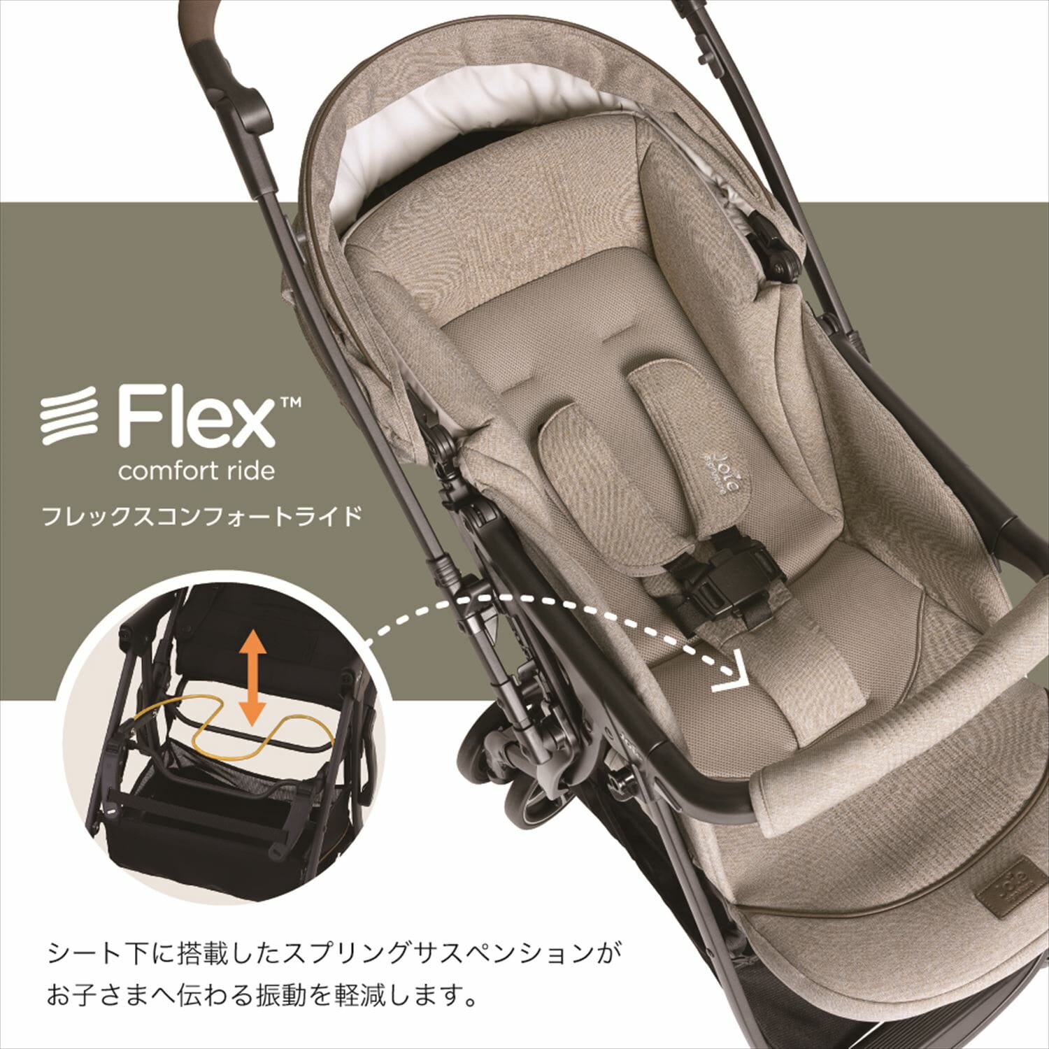 Joie ベビーカー スマバギ 4WD フレックス 両対面式 (生後1か月から体重15kg) 41557/41558 カトージ KATOJI