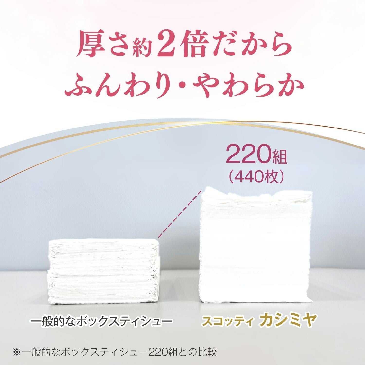 スコッティ カシミヤ ティッシュペーパー さくら 日本製 440枚(220組)×10箱 日本製紙クレシア