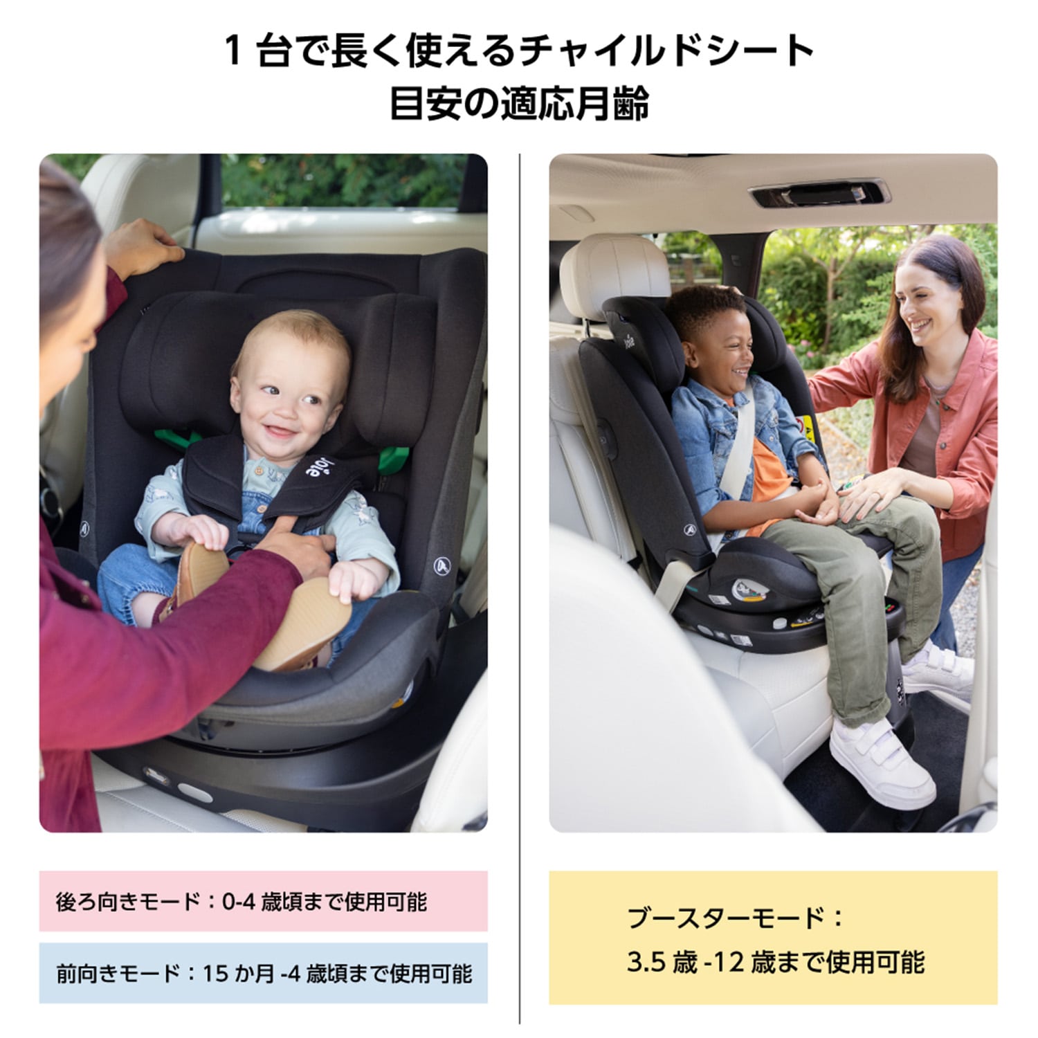 ジョイー Joie チャイルドシート アイ・スピン 360 Max キャノピー付き 38540 マーキュリーメッシュ 正規品 R129 ISOFIX カトージ KATOJI