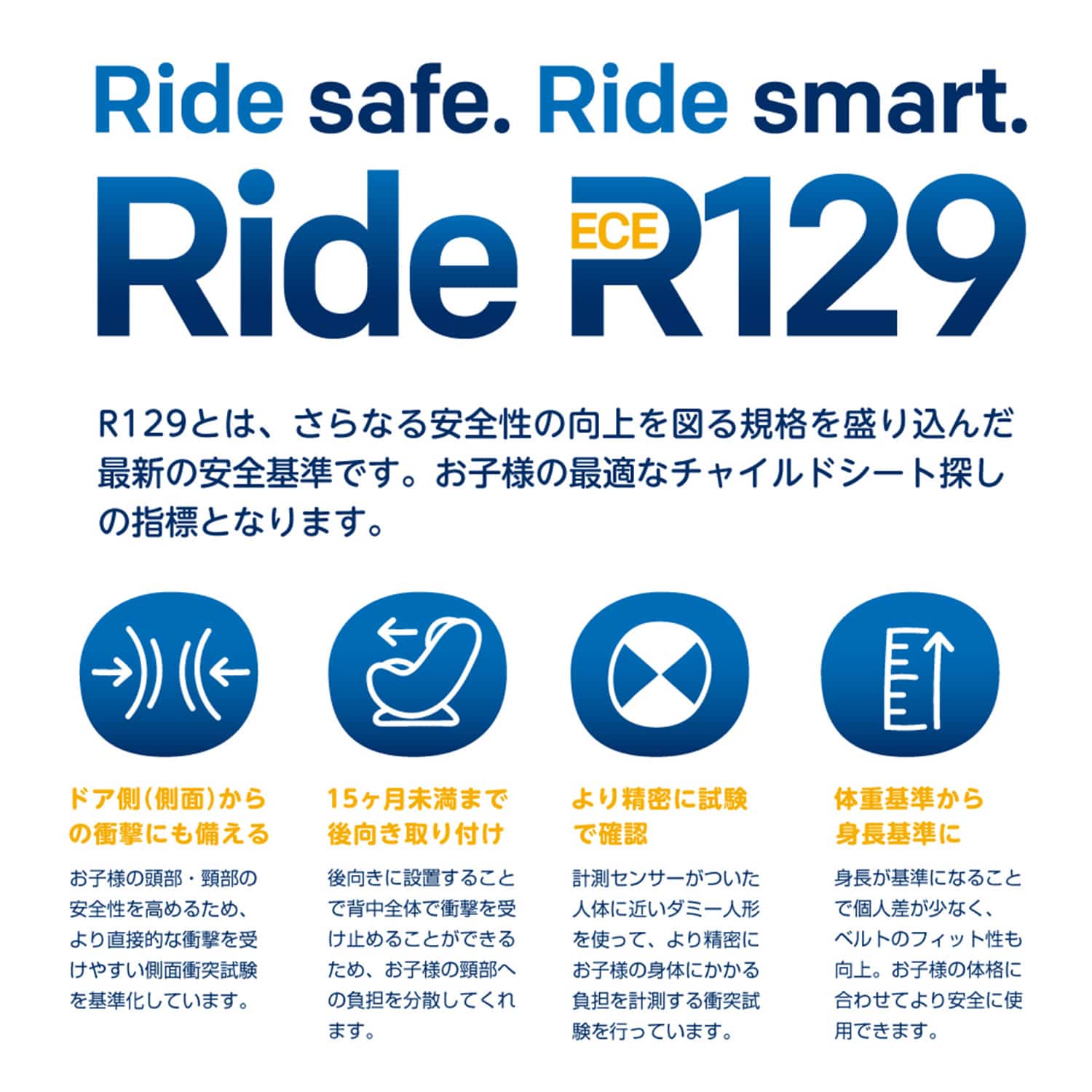 ジョイー Joie ジュニアシート フォーティファイ 5点式シートベルト R129 38541/38542 カトージ KATOJI