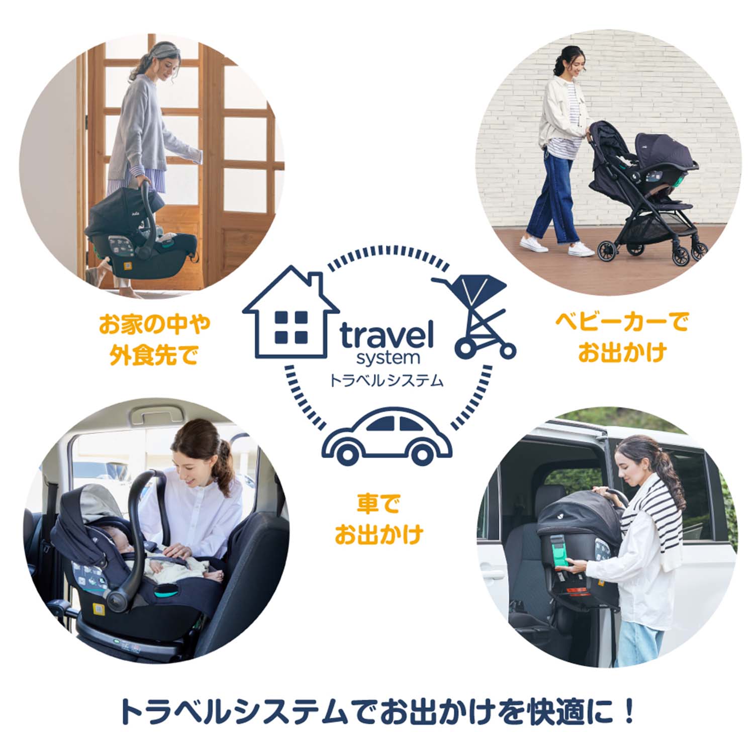 ジョイー Joie トラベルシステム パクトプロ ベビーカー + チャイルドシート 2点セット 41538 カトージ KATOJI