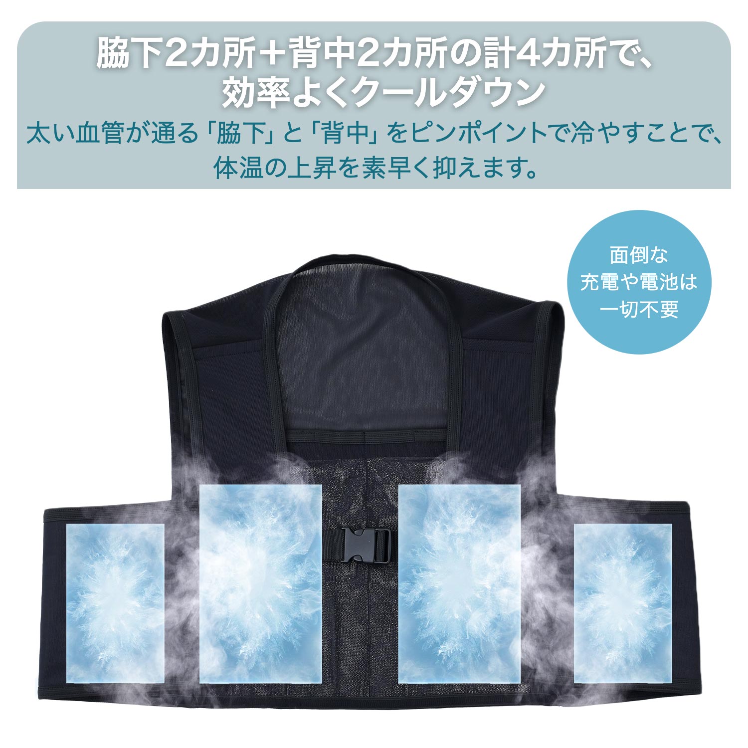 冷却ベスト 保冷剤4個セット フリーサイズ 男女兼用 メッシュ ブラック IV-F5＆IPV-155 山善 YAMAZEN