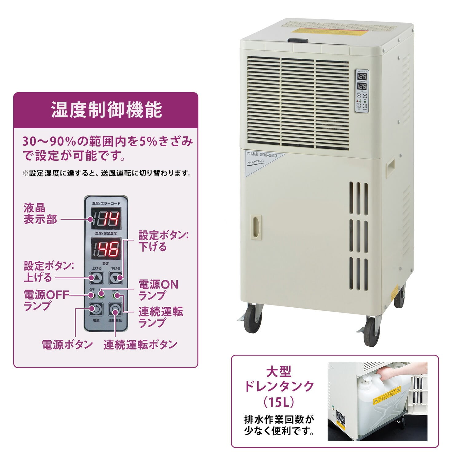 業務用 除湿機 除湿乾燥機 単相100V 全閉式 (除湿能力最大33L/ドレンタンク容量15L) DM-15C ナカトミ NAKATOMI
