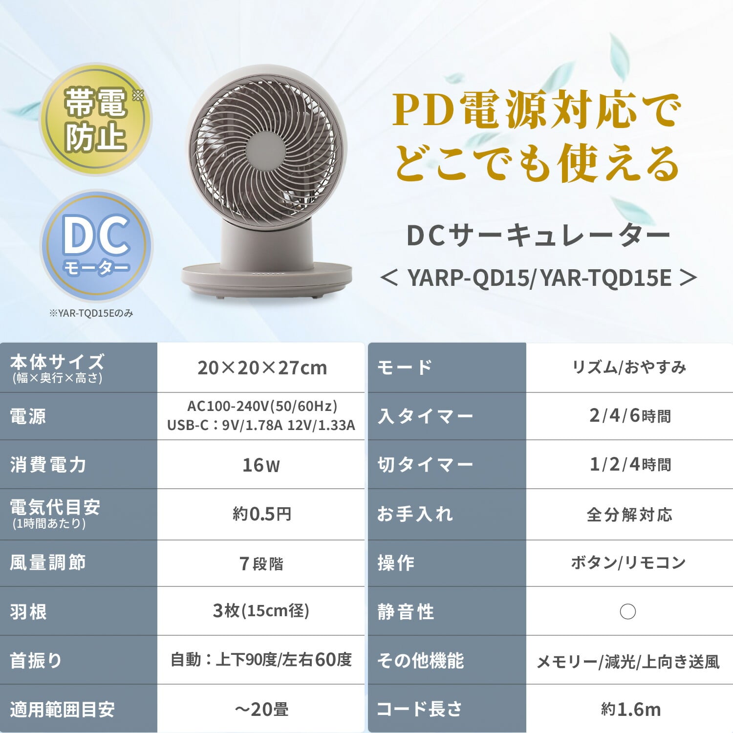 【10％オフクーポン対象】 サーキュレーター PD対応 上下左右首振り DCモーター ～20畳 リモコン 風量7段階 お手入れ簡単 YARP-QD15/YAR-TQD15E 山善 YAMAZEN