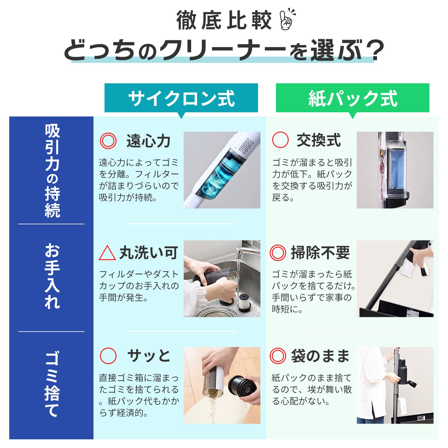 掃除機 紙パック式 コードレス 軽量 スタンド付き 紙パック11枚付属 ハンディ 2WAY パワーブラシ EKSP-SL600/YKP-M35 山善 YAMAZEN