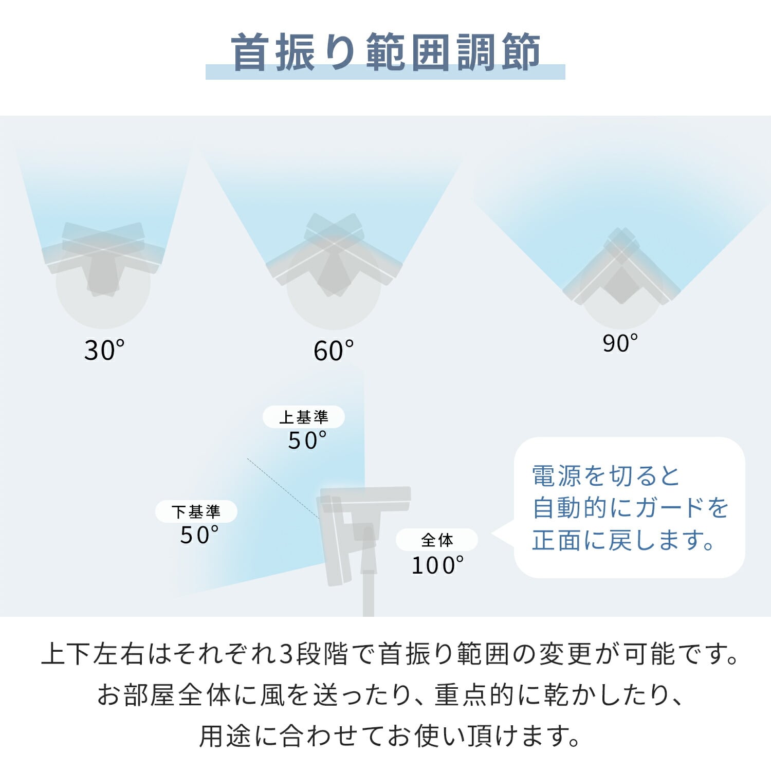 扇風機 DC 上下左右首振り 90度上向き 角度調節 切タイマー リモコン コンパクト収納 AHRX-FGD30(C) 山善 YAMAZEN