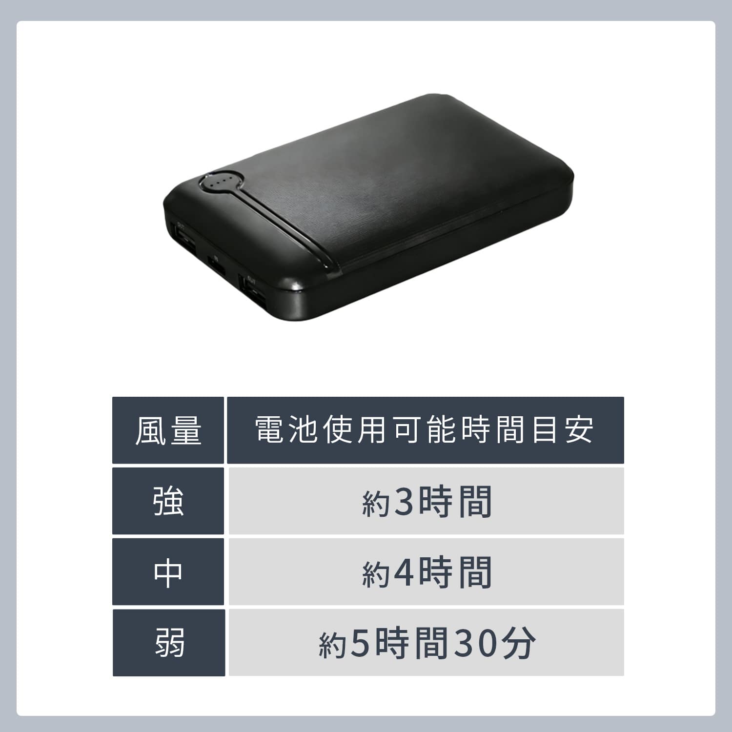 ファン付きウェア ファン 付き作業着 KAZEfit カゼフィット バッテリー付き フルセット 12V/5000mAh KF6CVPD 山善 YAMAZEN