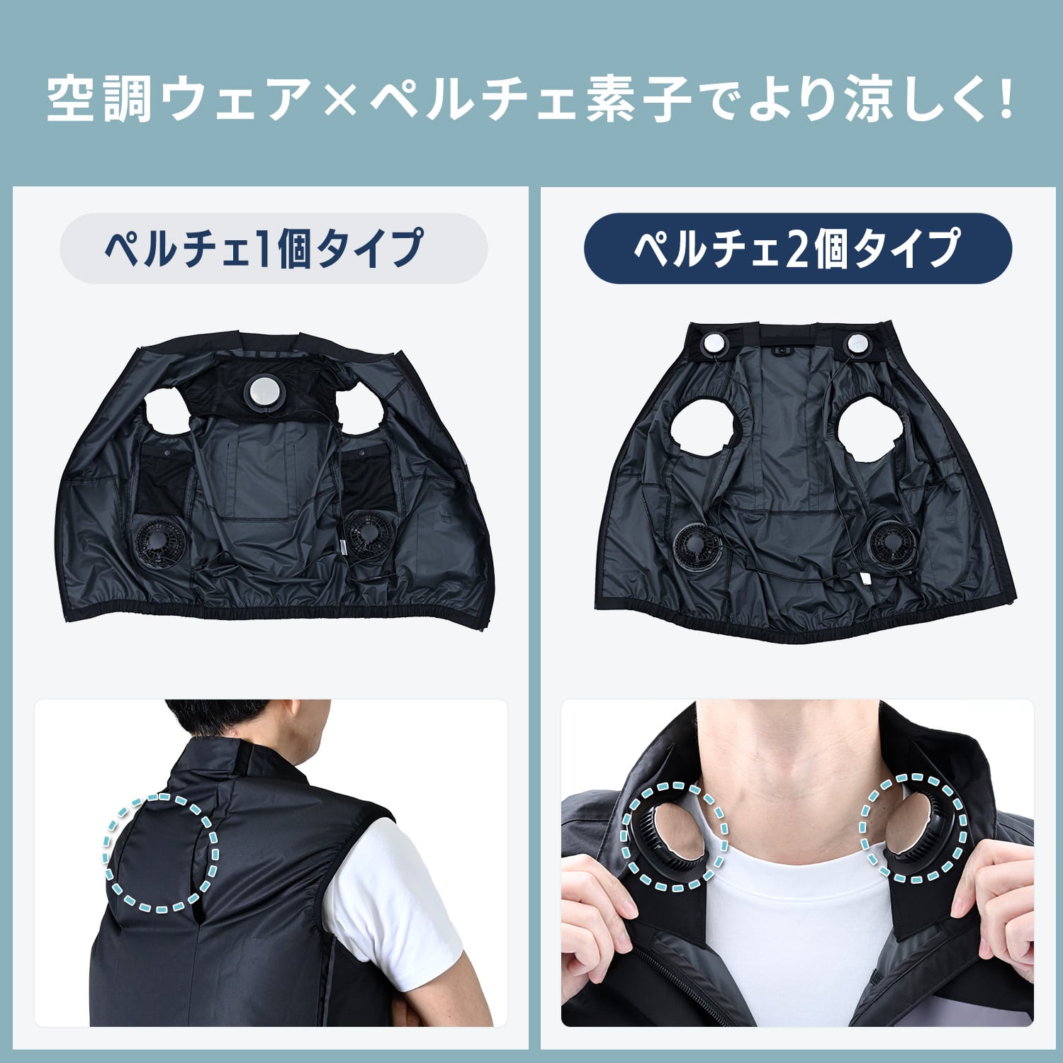 【10％オフクーポン対象】 ファン付き作業着 ペルチェ搭載 ベスト フルセット 大ファン KAZEfit 20000mAh 収納袋付き KFPS6CV1E KFPW6CV1E 山善 YAMAZEN