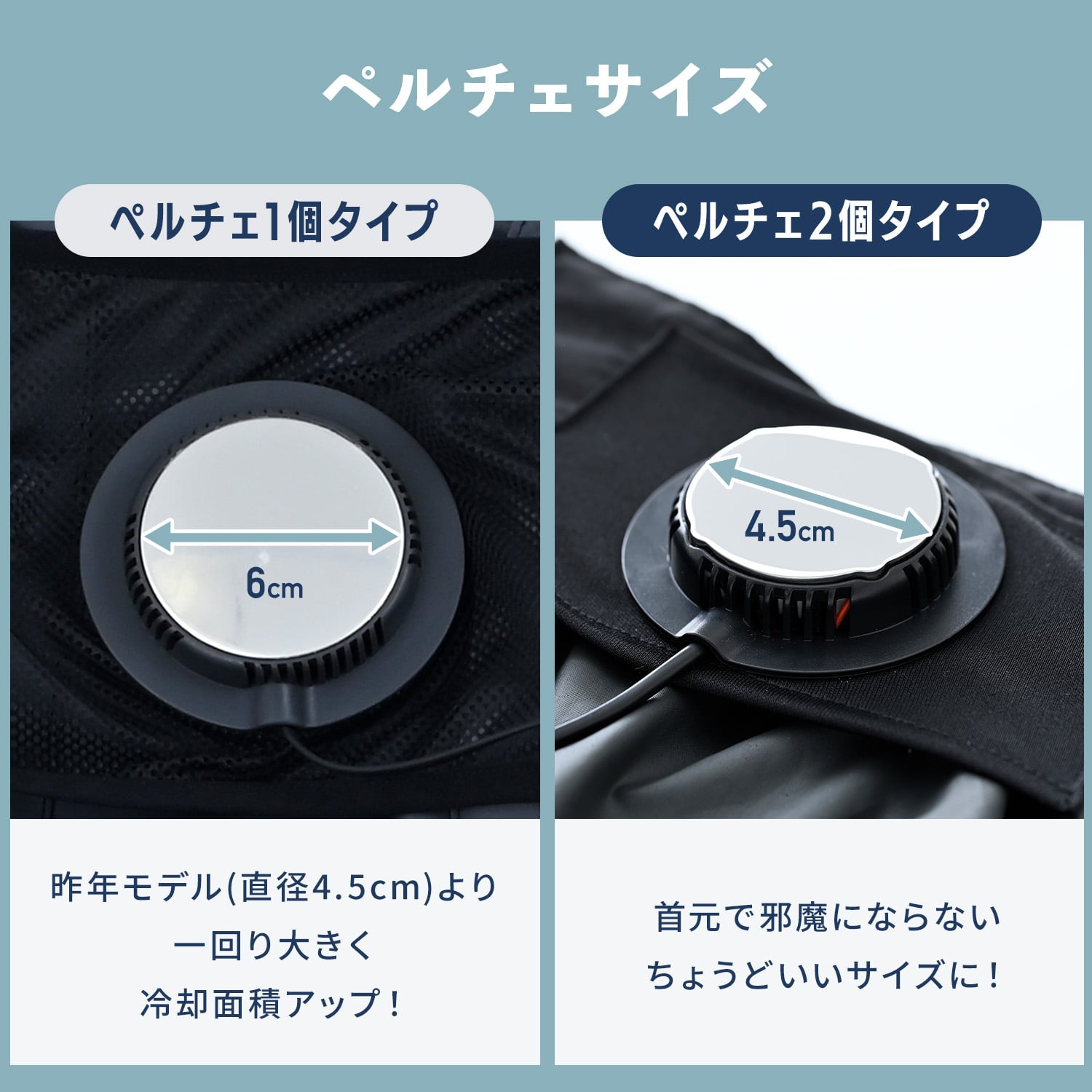 【10％オフクーポン対象】 ファン付き作業着 ペルチェ搭載 ベスト フルセット 大ファン KAZEfit 20000mAh 収納袋付き KFPS6CV1E KFPW6CV1E 山善 YAMAZEN