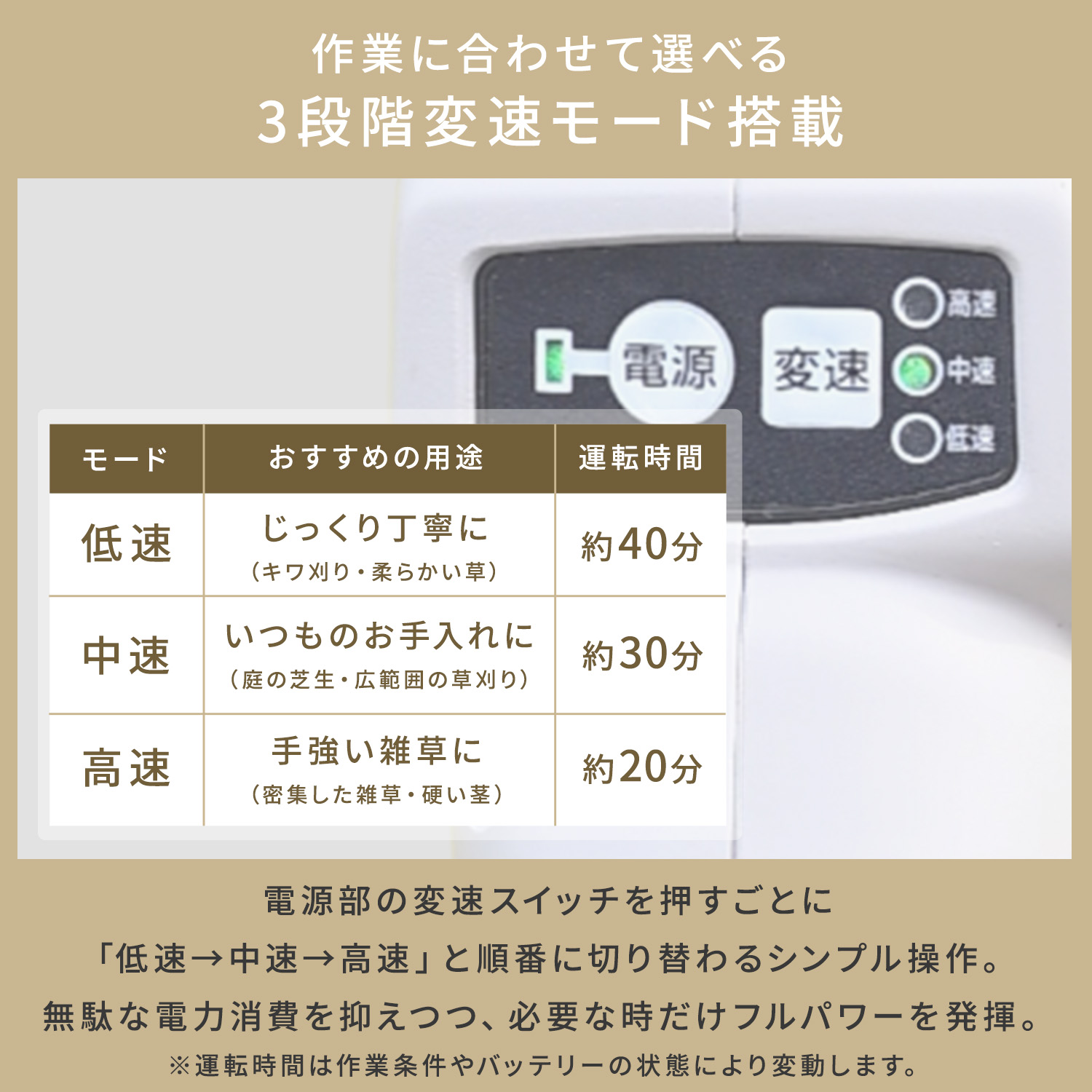 草刈り機 充電式 刈払機 18V 2.5Ah バッテリー2個付属 USB充電 軽量 ブラシレスモーター BBC-1825 山善 YAMAZEN エレイン ELEIN