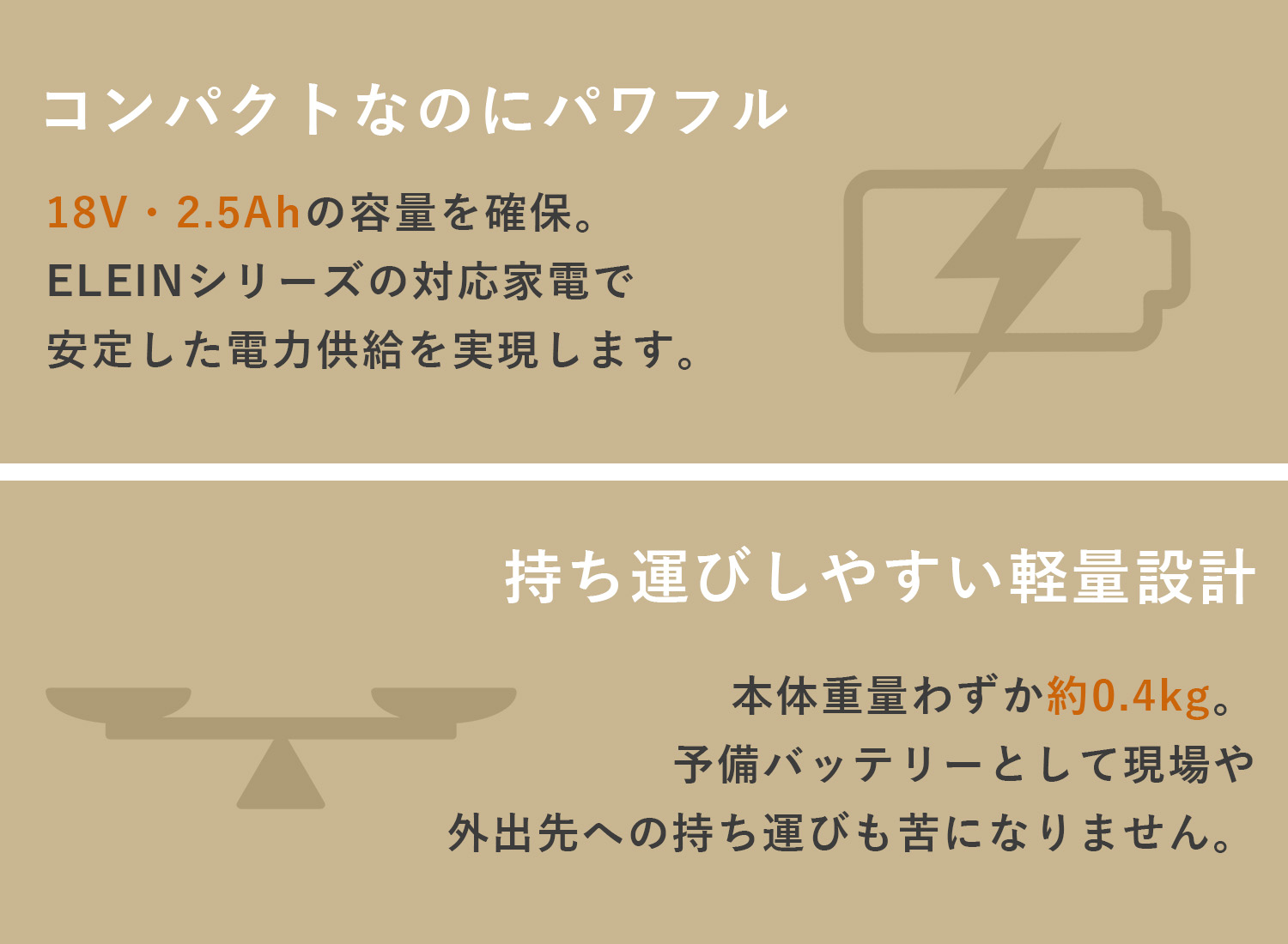 リチウムイオンバッテリー USB充電タイプ 18V 2.5Ah Type-C 専用充電器不要 充電時間120分 EBP-1825 山善 YAMAZEN ELEIN エレイン