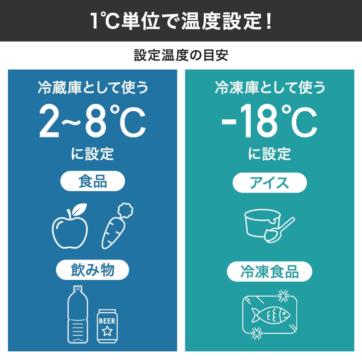 ポータブル冷蔵庫 ポータブル冷凍庫 22L キャリー 付き AC/DC電源 コンプレッサー式 急速冷凍対応 -18～20度 YFR-AC22C(B) 山善 YAMAZEN