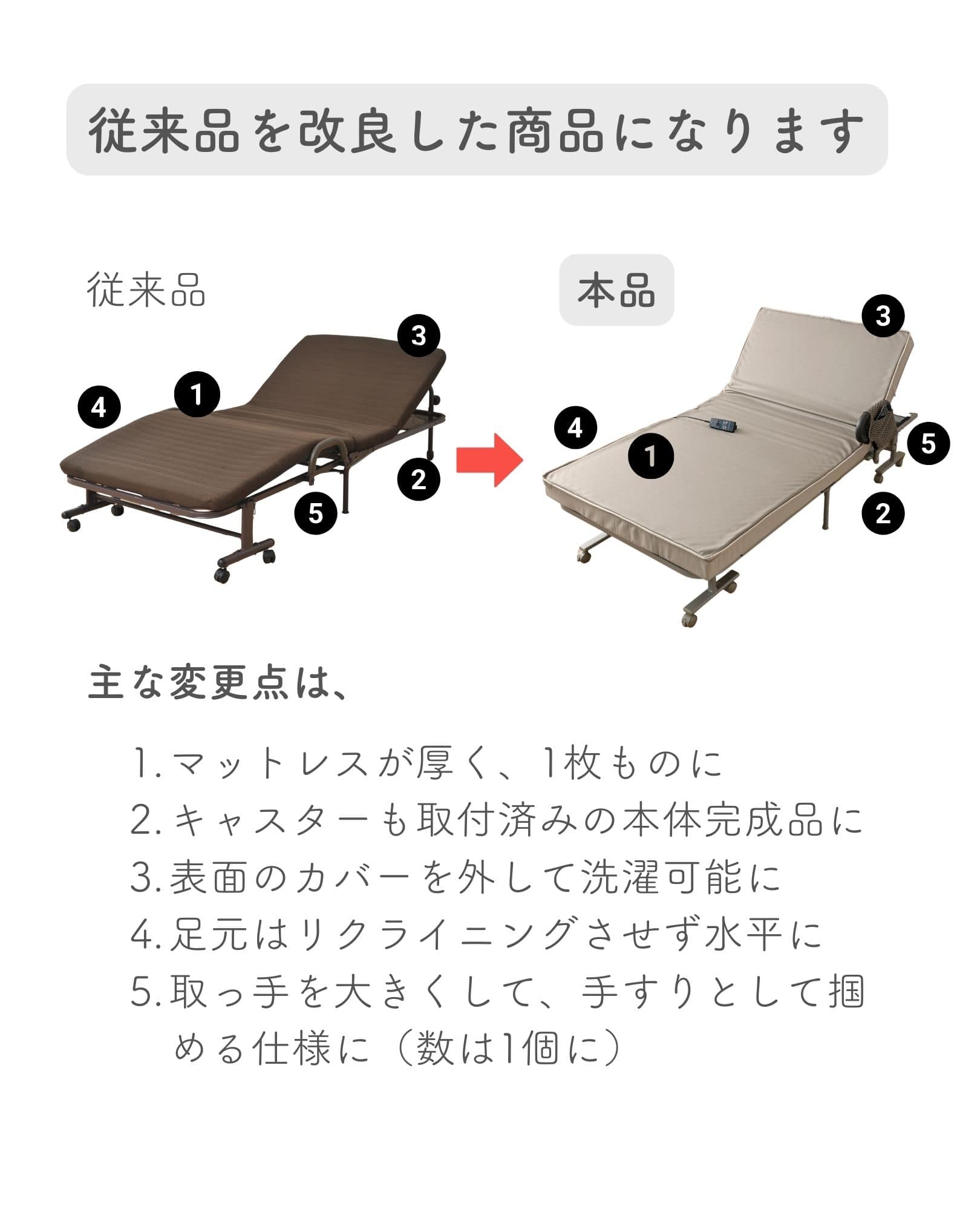 電動リクライニングベッド 折りたたみ 手すり付き マットレス一体型 本体完成品 幅104 奥行195 高さ46cm モーター1年保証 山善 YAMAZEN