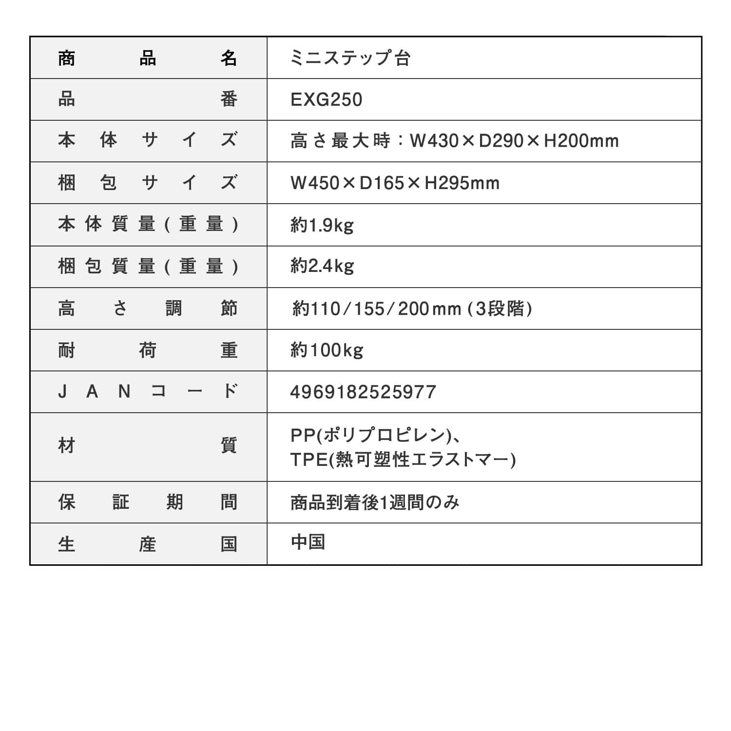 踏み台 踏み台昇降 高さ3段階 EXG250 アルインコ ALINCO