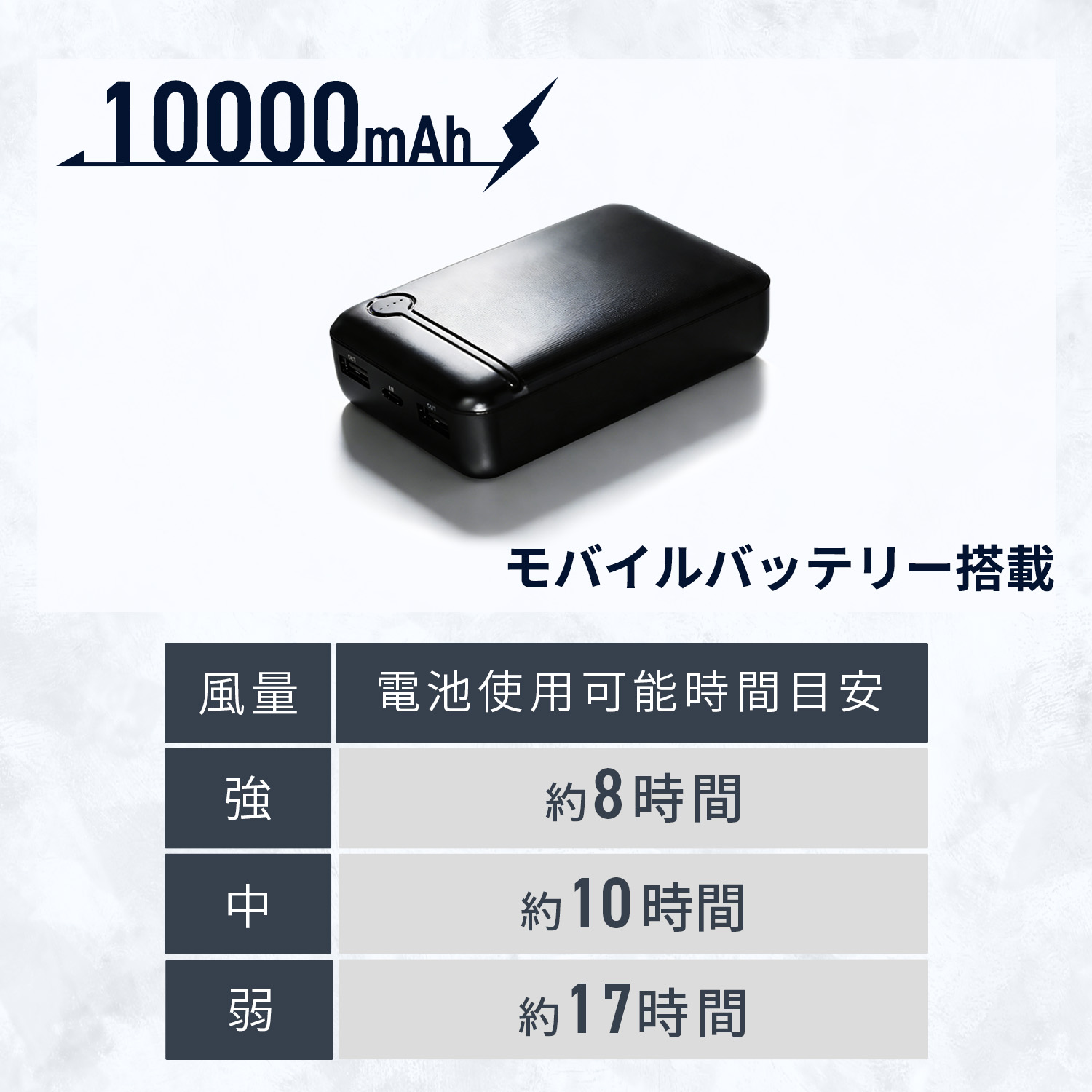 ファン付きウェア ファン 付き作業着 KAZEfit カゼフィット フルセット 10000mAhバッテリー 反射帯付き KF3SV1-26 山善 YAMAZEN