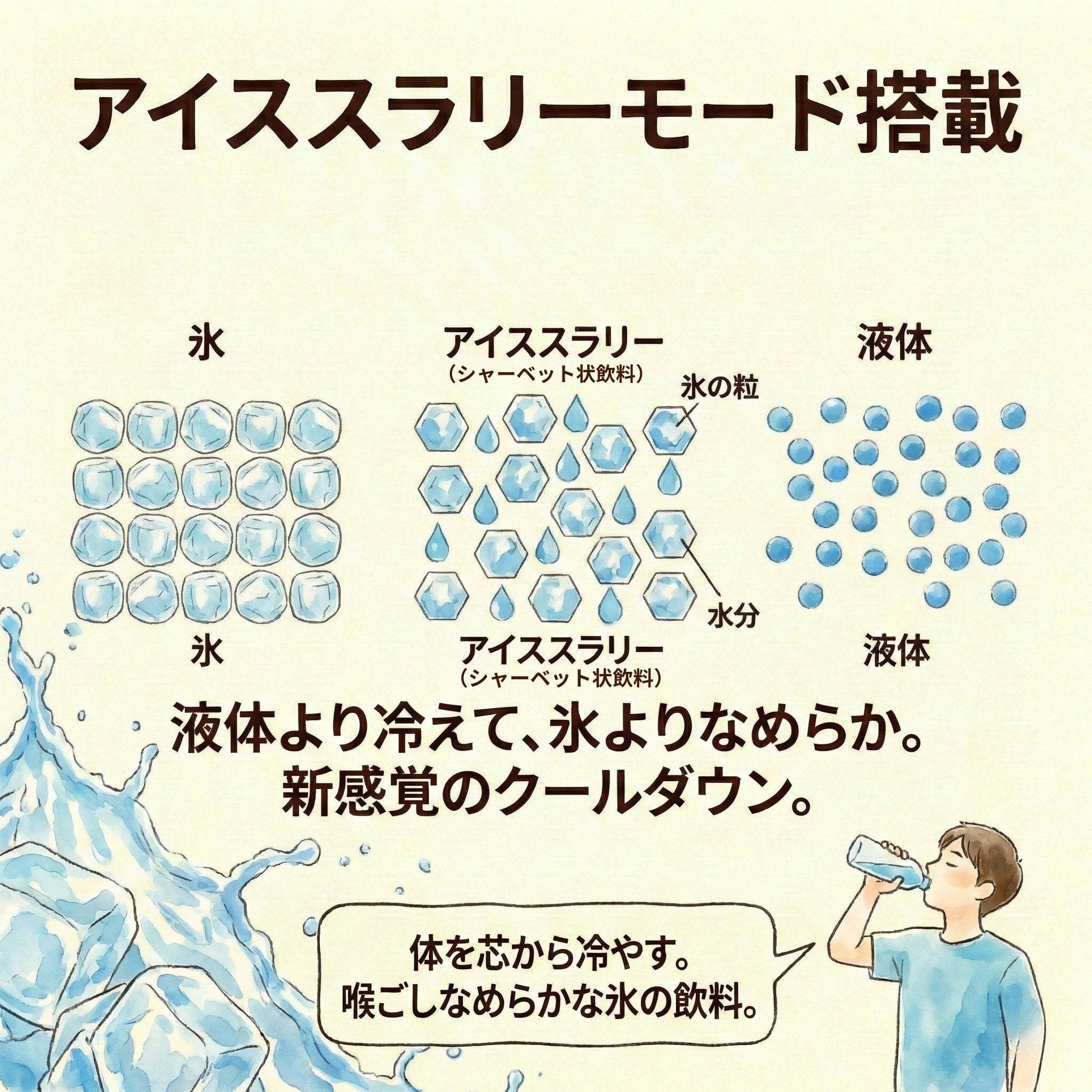 飲める氷が作れる冷凍庫 93L コールドマジック 霜取り不要 ファン式 ICF-FU90 グレー 山善 YAMAZEN