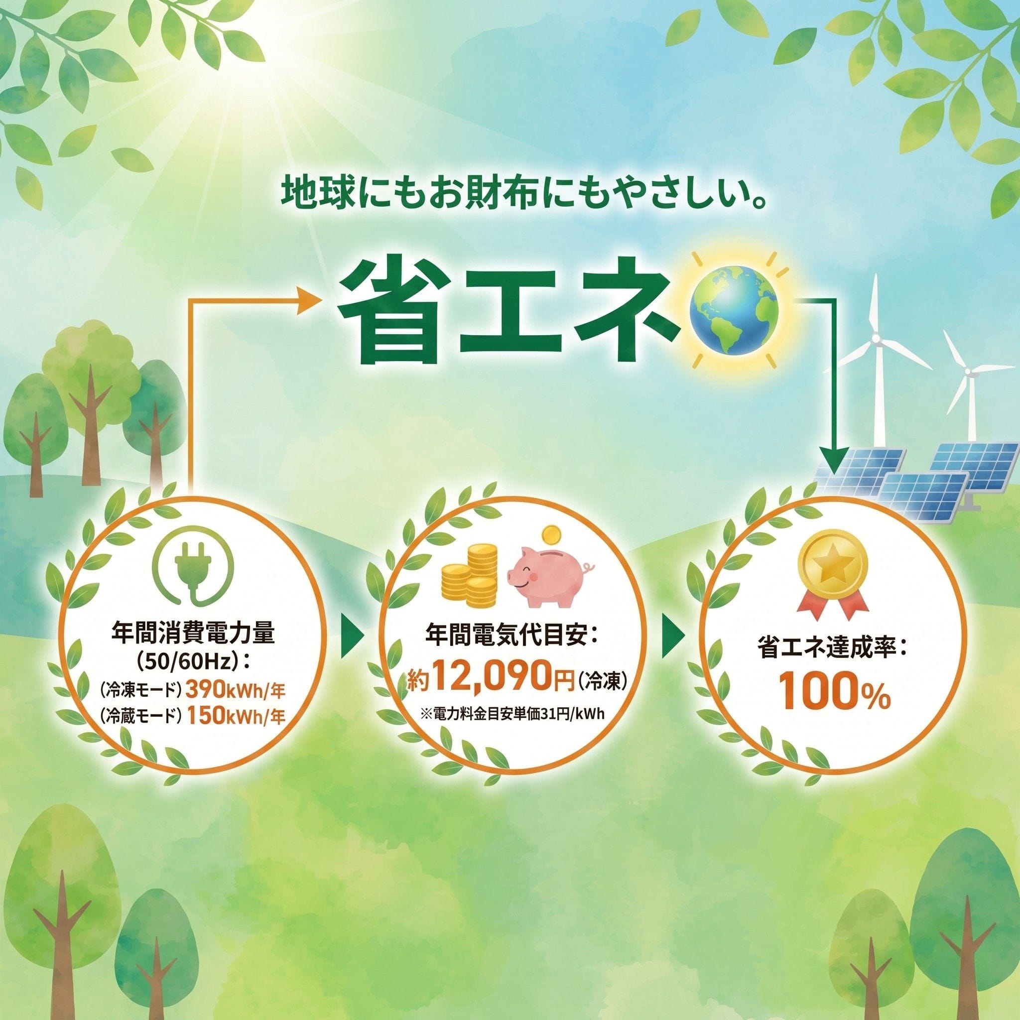 飲める氷が作れる冷凍庫 93L コールドマジック 霜取り不要 ファン式 ICF-FU90 グレー 山善 YAMAZEN