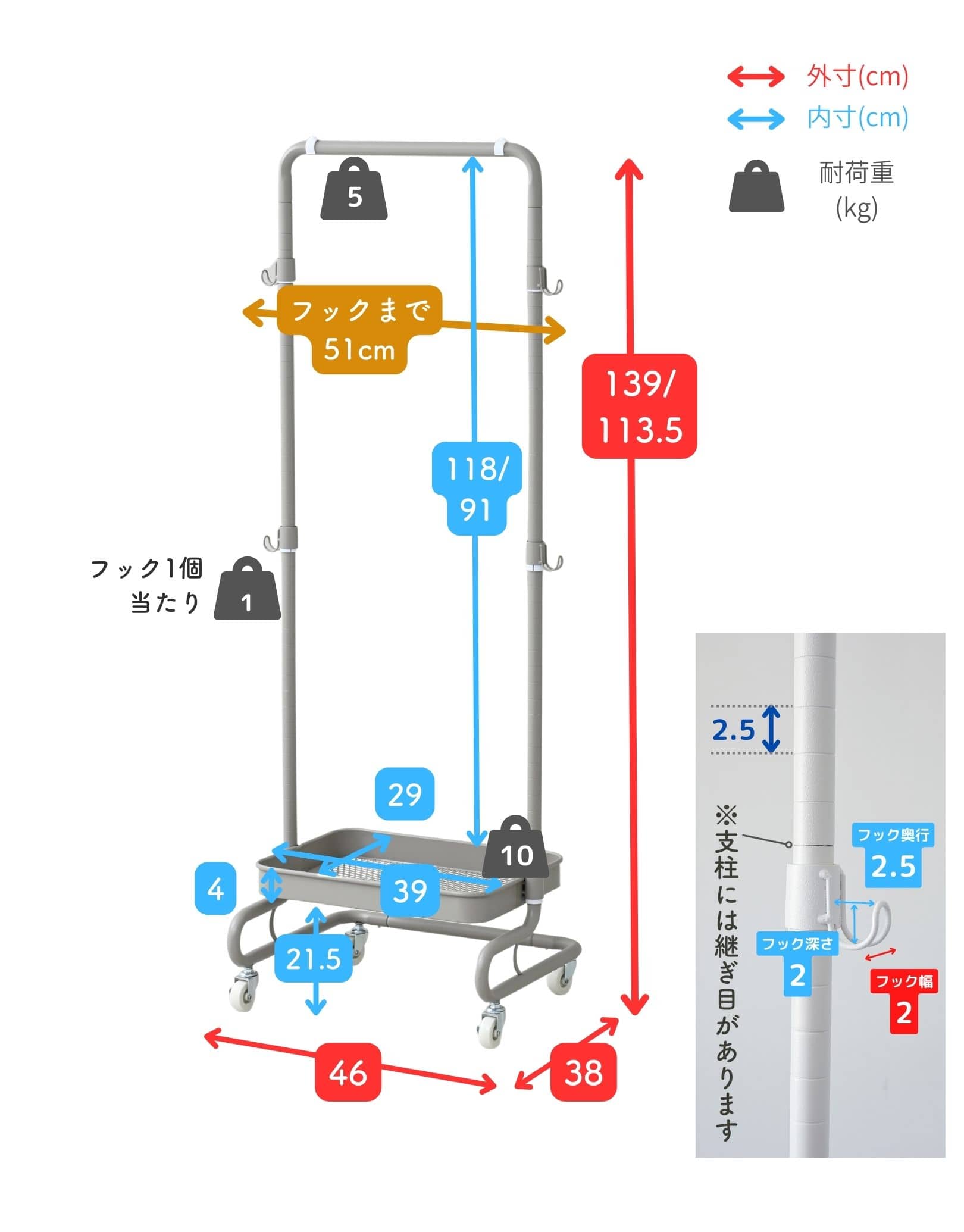 ハンガーラック スリム 棚付き キャスター付き トローリーハンガー 幅46 奥行38.5 高さ139cm 山善 YAMAZEN