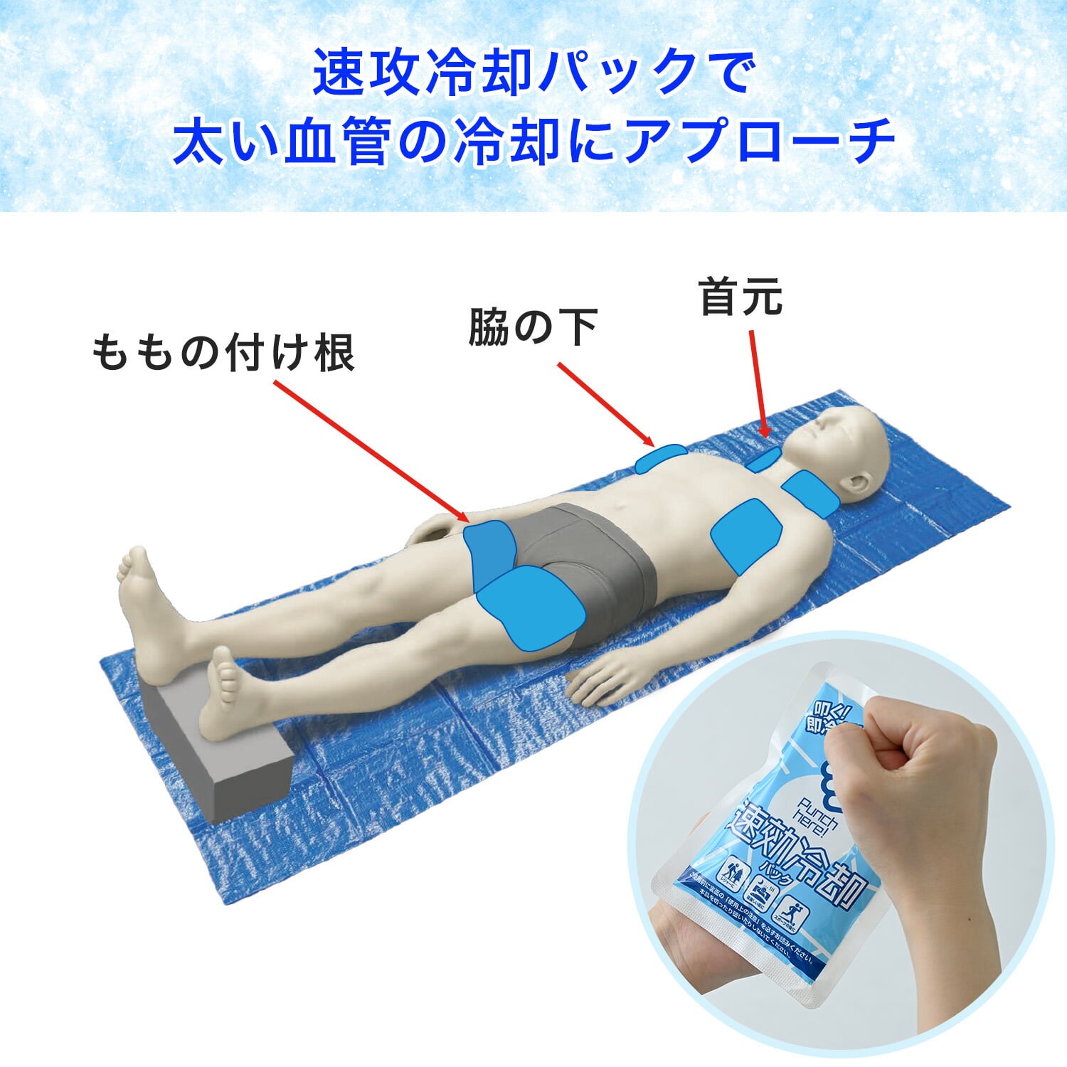 熱中対策セット 19点 (防災士 熱中症対策アドバイザー監修) YER-19 山善 YAMAZEN