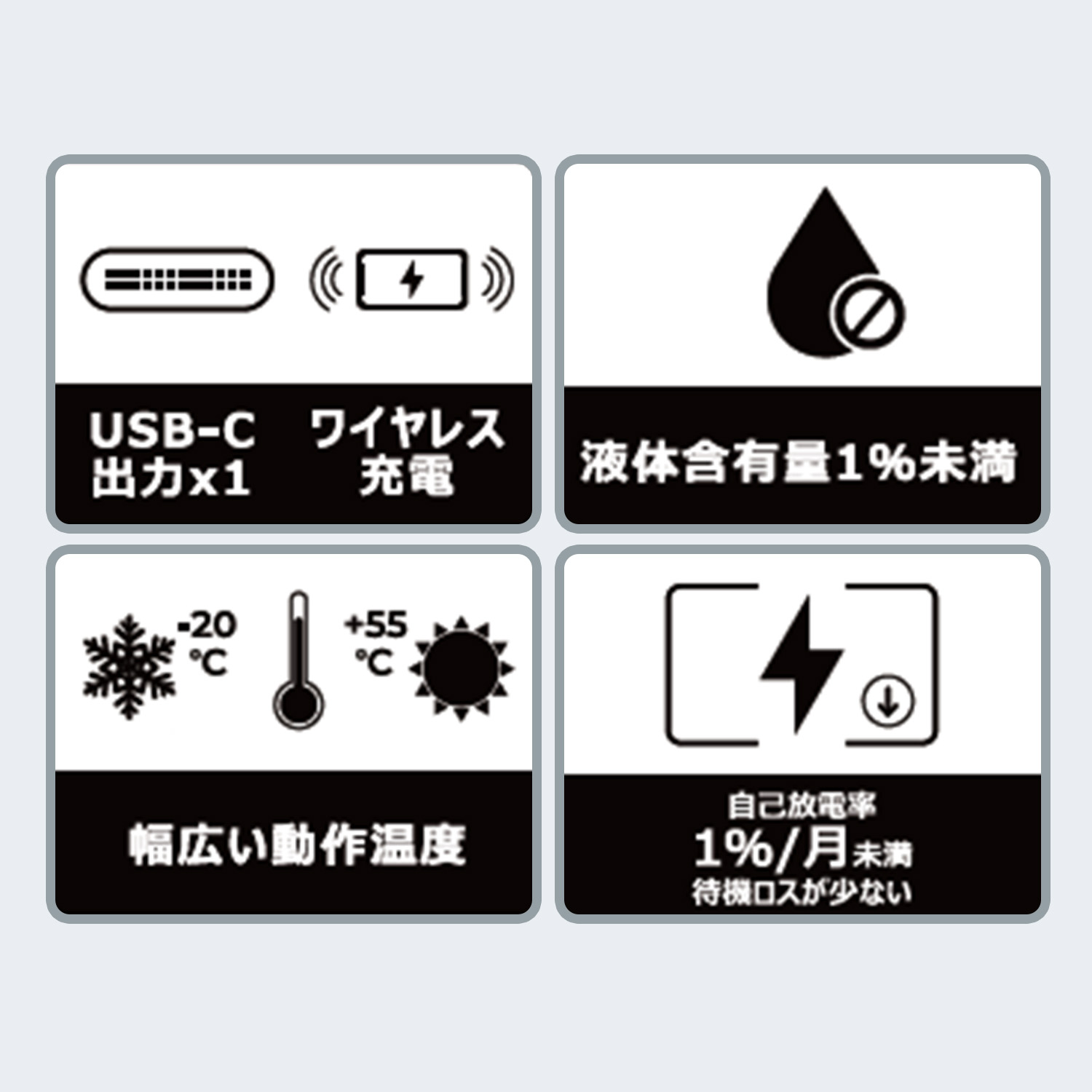 【10％オフクーポン対象】 全固体 モバイルバッテリー 8000mAh PD20W 機内持ち込み可 (ワイヤレス/ケーブル充電対応) PF8 Bigblue Tech ビッグブルーテック