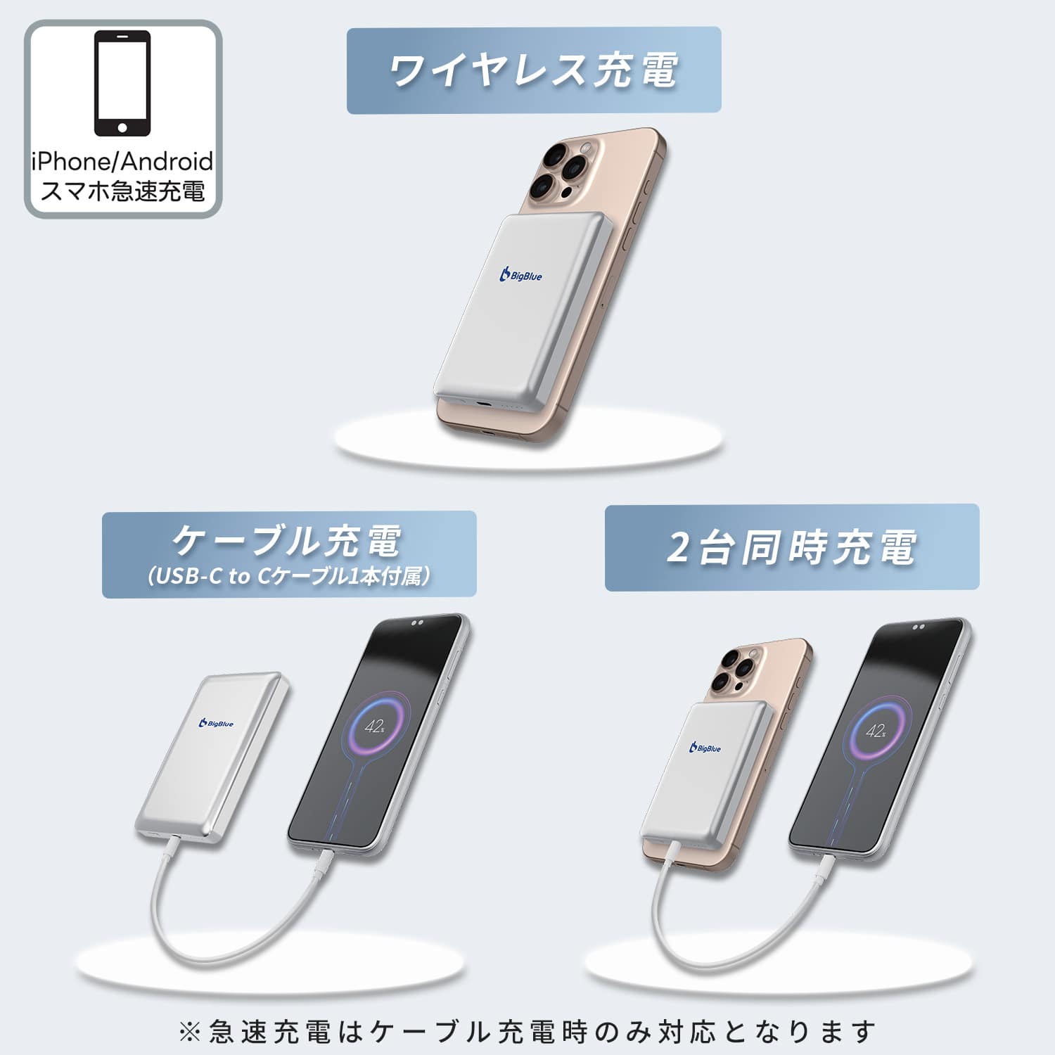 【10％オフクーポン対象】 全固体 モバイルバッテリー 8000mAh PD20W 機内持ち込み可 (ワイヤレス/ケーブル充電対応) PF8 Bigblue Tech ビッグブルーテック