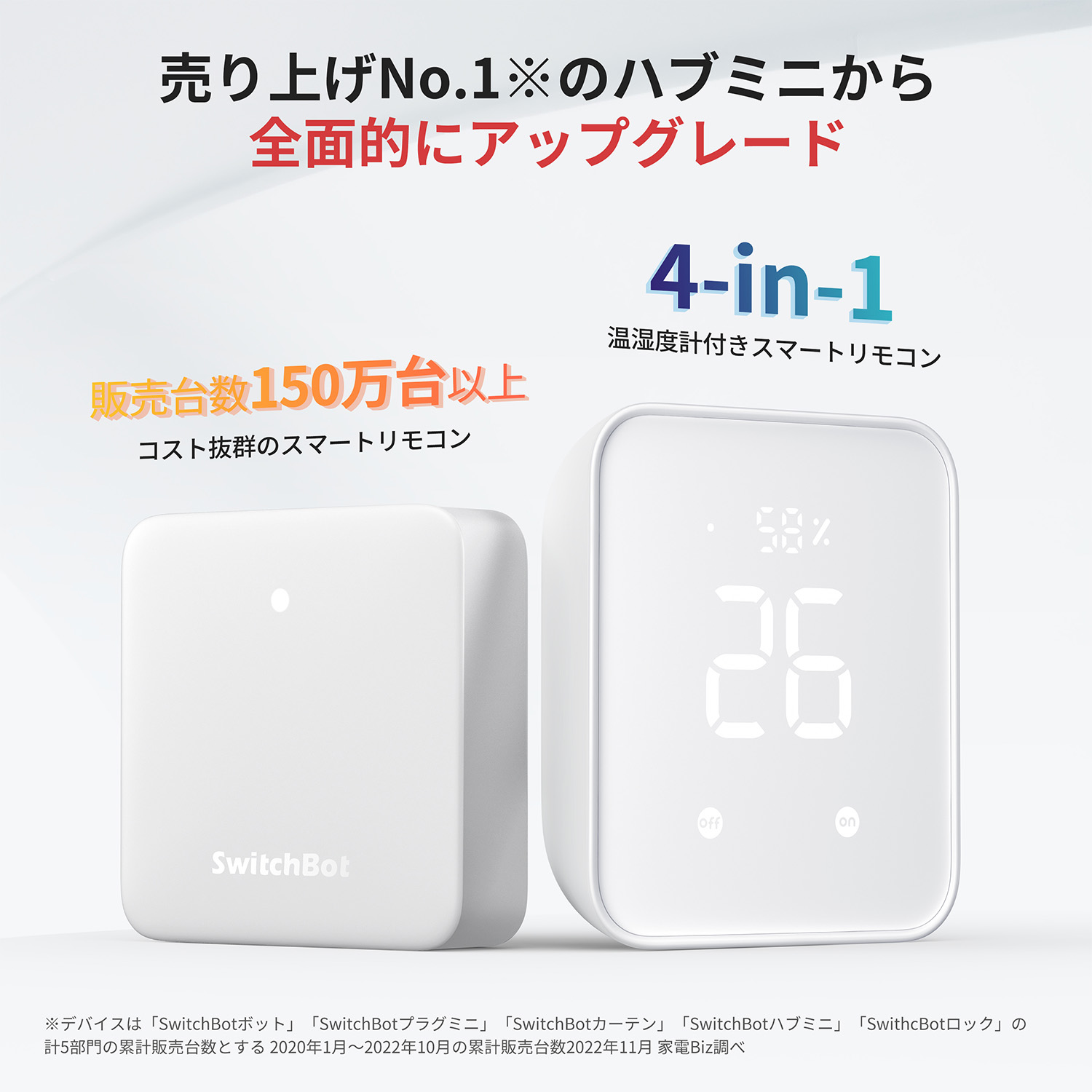 ハブ2 スマートリモコン W3202106 (Alexa GoogleHome IFTTT Siri SmartThings対応) SwitchBot スイッチボット